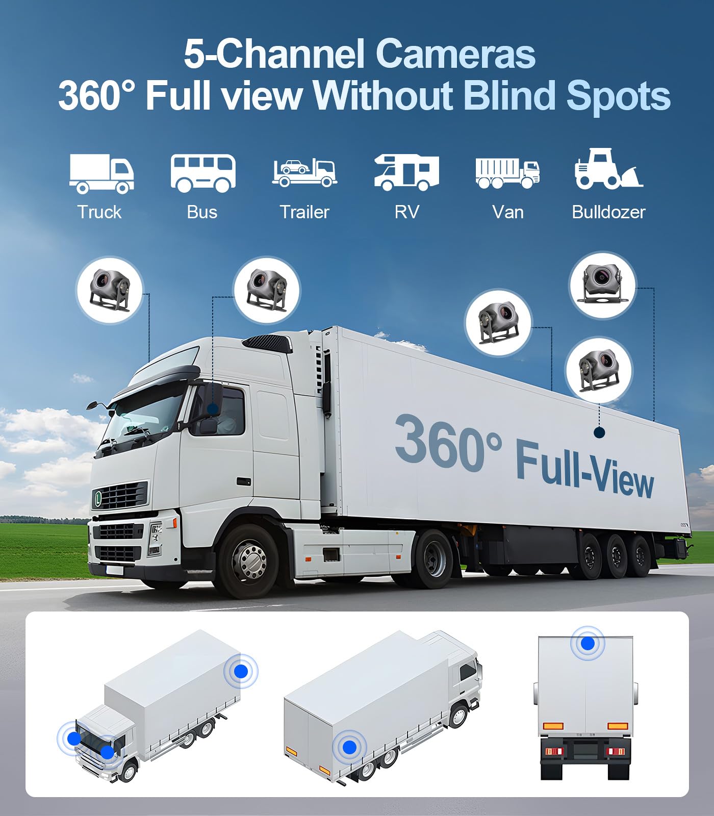 5-Channel 1080P Backup Camera Dash Cam With 9'' Monitor Android.11 System,Dvr Recording Back Up Camera For Rv/Truck/Van/Trailer/