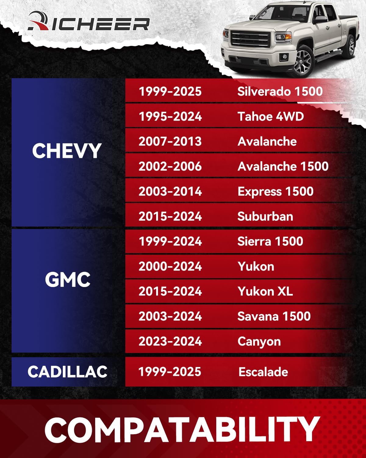 Richeer 6X5.5 Wheel Spacer For Silverado Sierra 1500, 1.25 Inch Hub Centric 6X139.7Mm Wheel Spacers For Tahoe Sunurban Yukon Esc