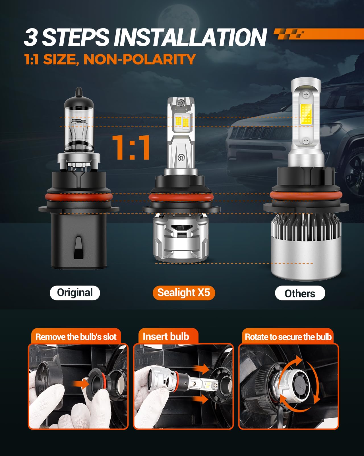 Sealight 9007 Fog Light Bulbs, Ultra-Bright 9007 Fog Light Bulbs, 60000 Hours Super Long Lifespan, 6000K Cool White Fog Light Bu