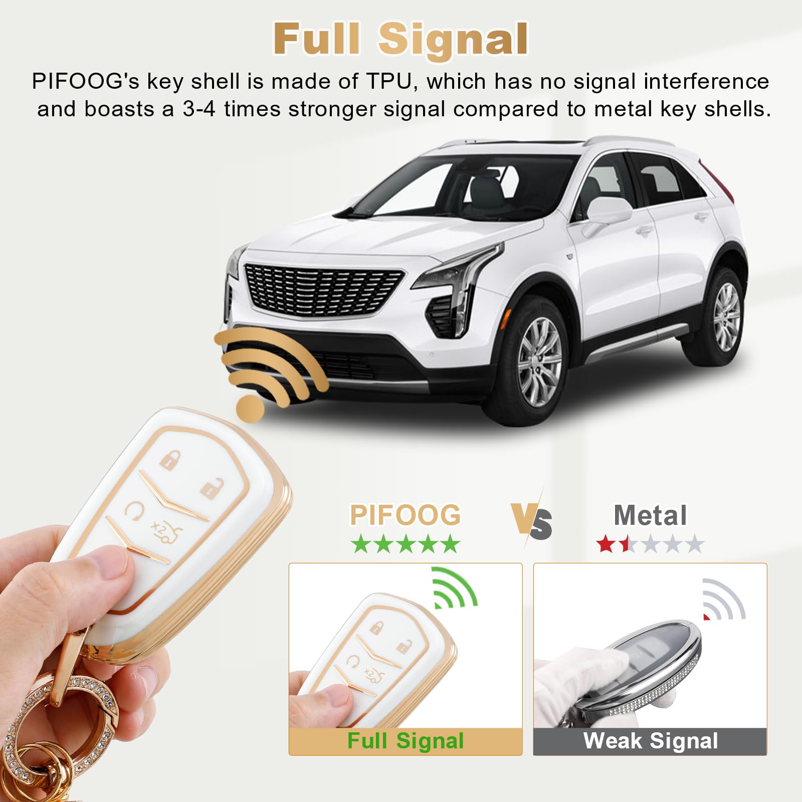 Pifoog Key Fob Cover Fit For Cadillac Xt5 Xt6 Xt4 Cts Ct6 Ats Srx Xts 5 Buttons White Gold Car Keys Case Shell Bling Keychain Fu