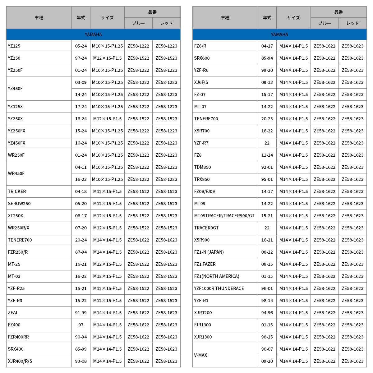 Zeta (Zeta) Magnetic Drain Bolt Aluminum Blue Bolt Size X Thread Length - Pitch: M12X15-P1.5 Honda [Honda] Yamaha [Yamaha] Kawasaki [Kawasaki] Ze58-1522