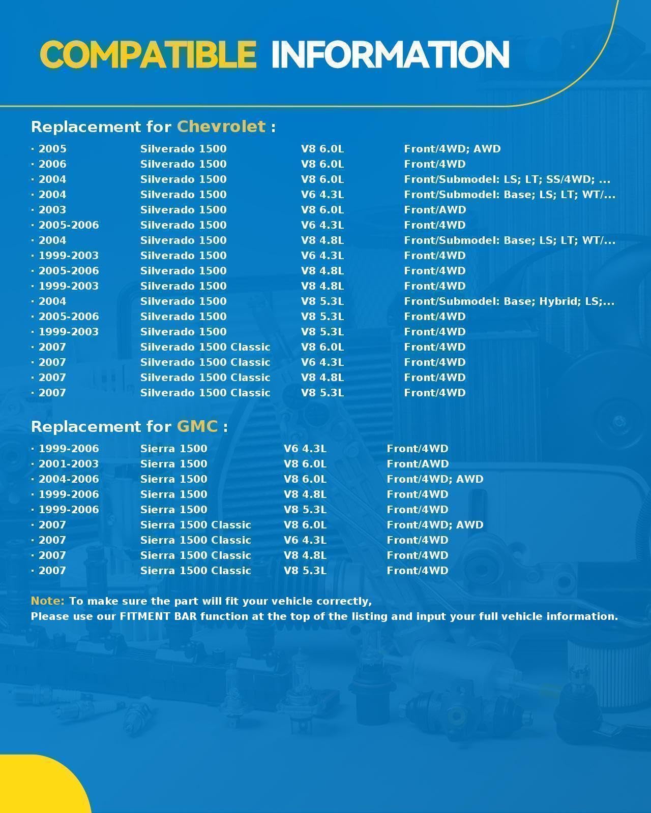 Philtop 32326 Front Struts Shock Absorber For Silverado 1500 1999-2006, Sierra 1500 1999-2006, Silverado 1500 Classic 2007, Sier