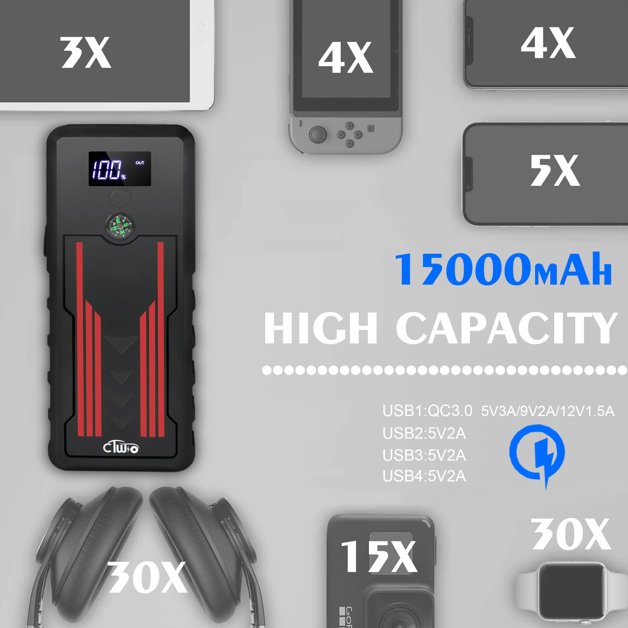 Battery Jump Starter For Car, Ctwjo 12V 800A Portable Jump Starter Booster With Usb-C Smart Port, Compass, Lcd Screen, Led Light, Travel Case (Up To 7.2L Gasoline 5.5L Diesel Engines)