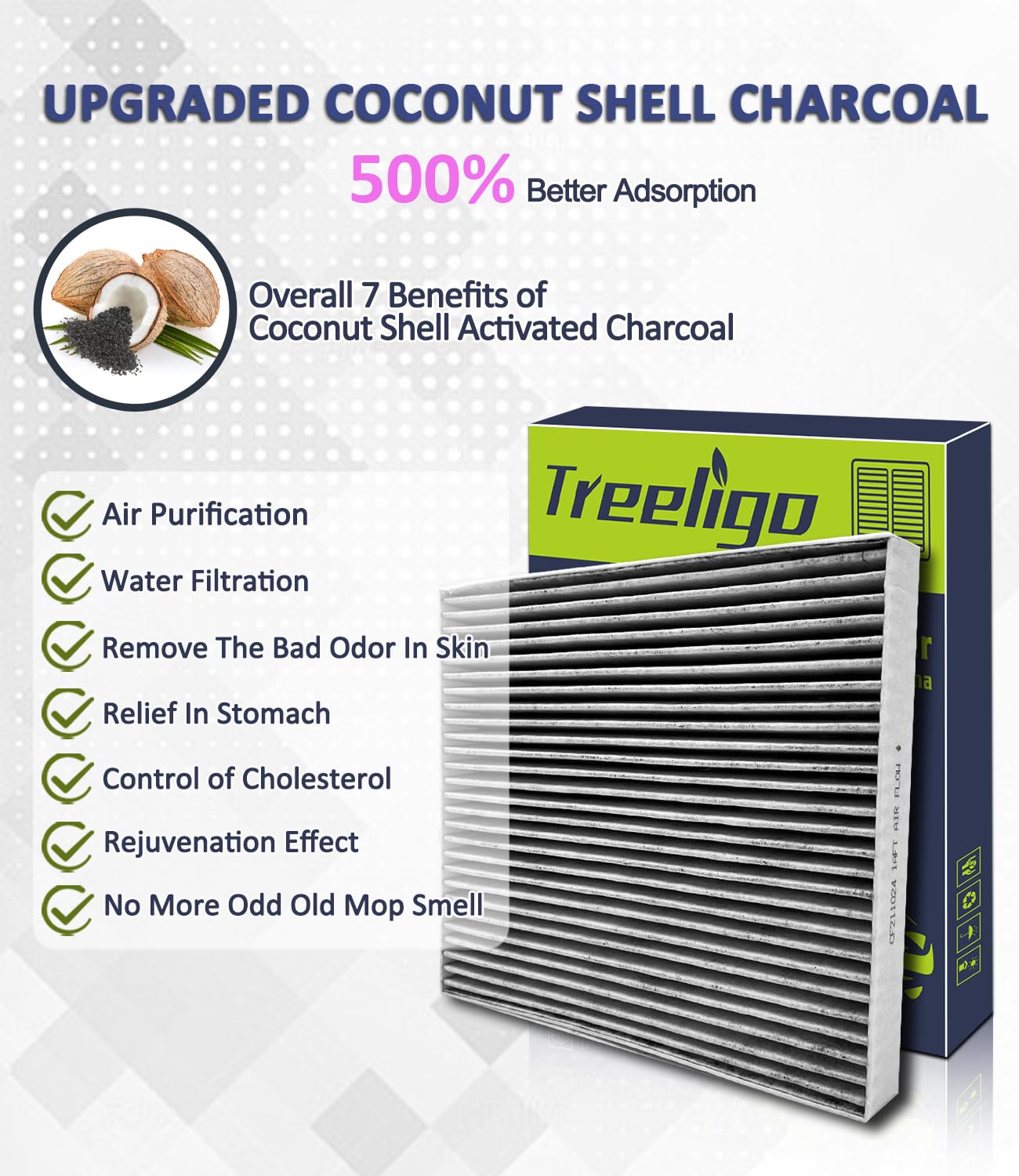 Treeligo Cf10381 Cabin Air Filter, Replacement For Hyundai Sonata 2006-2008 Santa Fe 2007-2009 Azera 2006-2009 & Kia Optima 2006