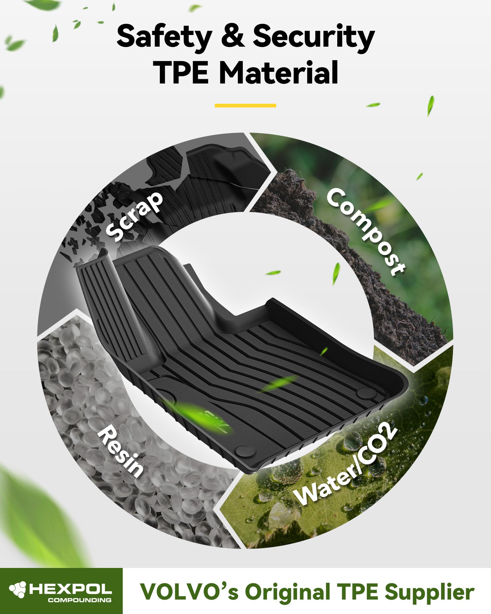 3W Floor Mats and Cargo Liner Compatible for Mercedes Benz GLC (Not Fit Coupe) 2023 2024 2025, TPE All Weather Custom Fit Floor