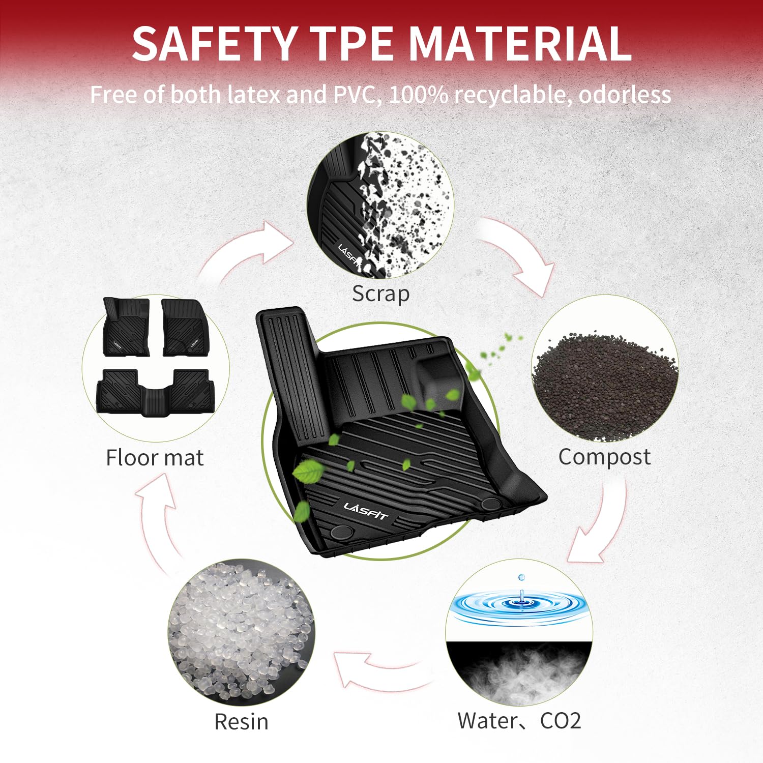 Lasfit Floor Mats Fit For Ford Series All Weather Tpe Car Liners (2020-2025| Ford Escape| 1St & 2Nd Row)