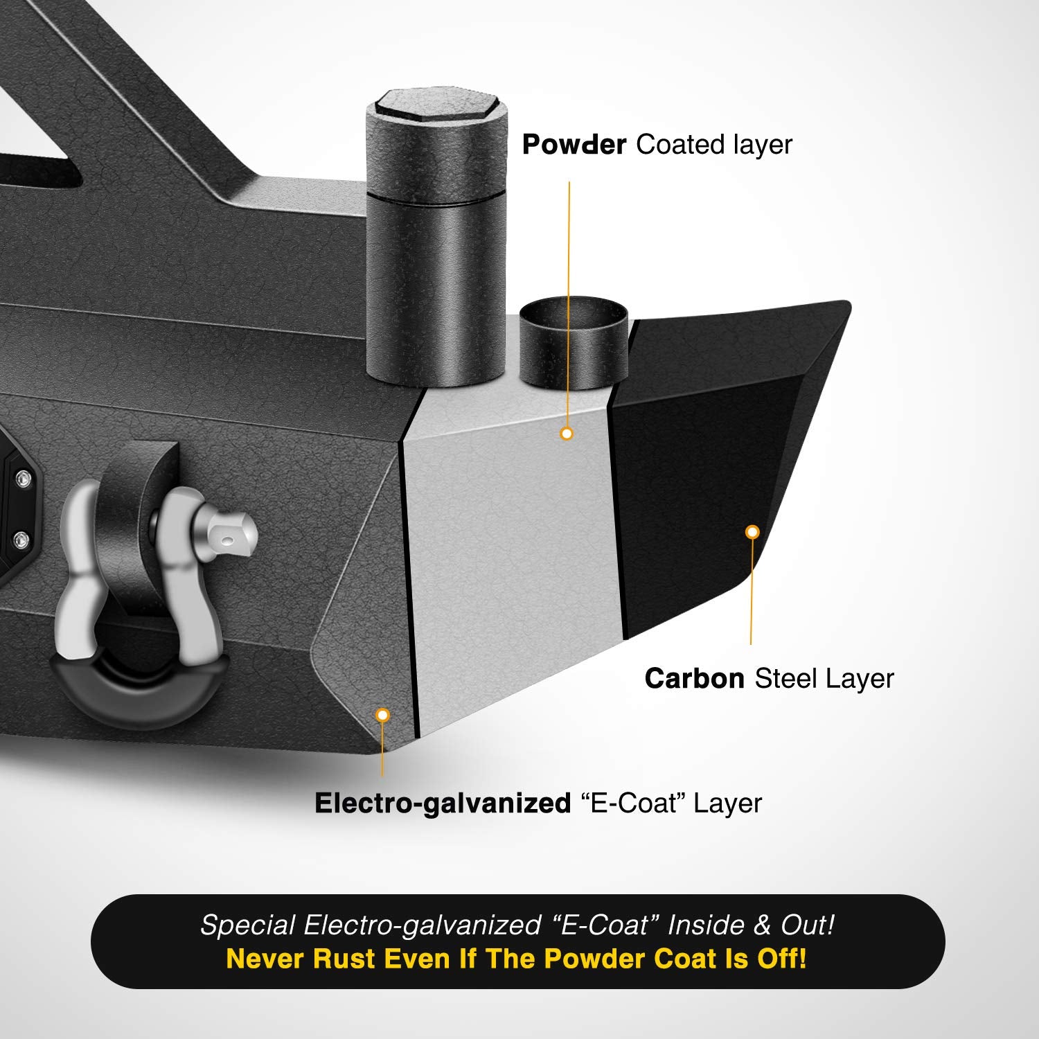 Nilight Rear Bumper & Spare Tire Rack & Hitch Receiver W/2 Led Lights Compatible For 2007-2018 Jeep Wrangler Jk For 2007-2018 Je