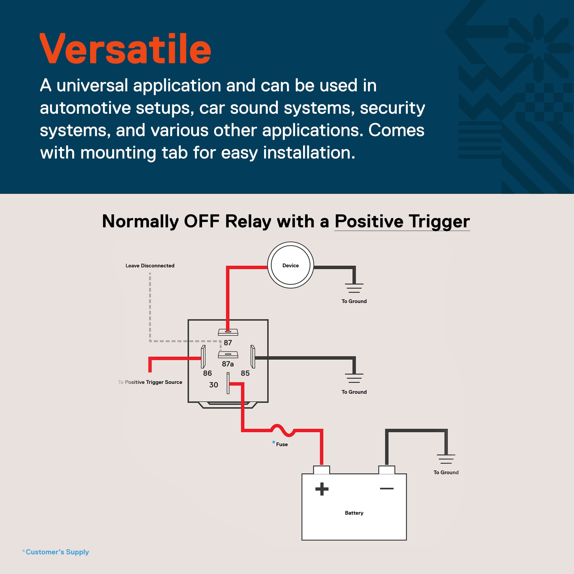 True Mods 10 Pack Bosch Style 5-Pin 12V Relay Switch [Spdt] [30/40 Amp] 12 Volt Automotive Relays For Auto Fan Cars