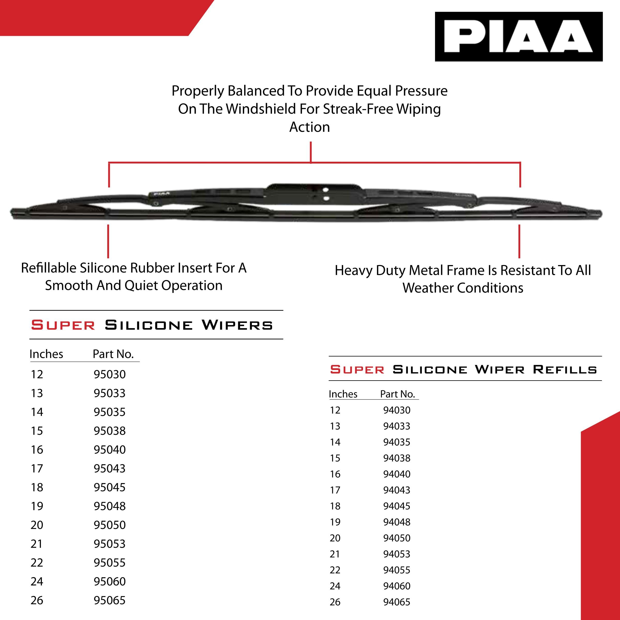 Piaa 95065 26-Inch (650Mm) Super Silicone Wiper Blade, Premium All-Season Oem Windshield Wiper Replacement