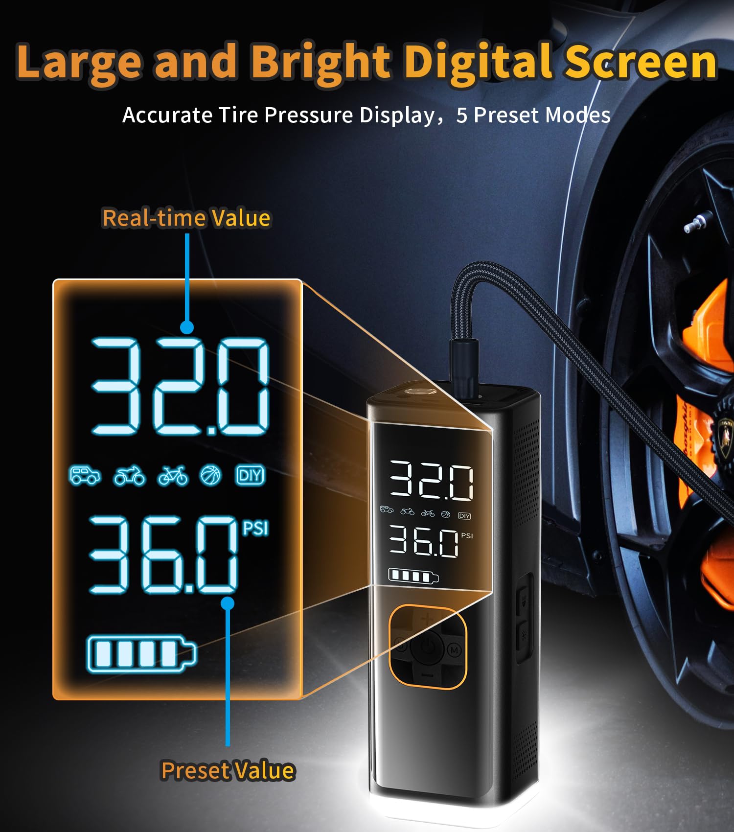 Car Tire Inflator Portable Air Compressor, 12V Dc Air Pump For Car Tires, 150Psi Portable Car Tire Inflator With Pressure Gauge/