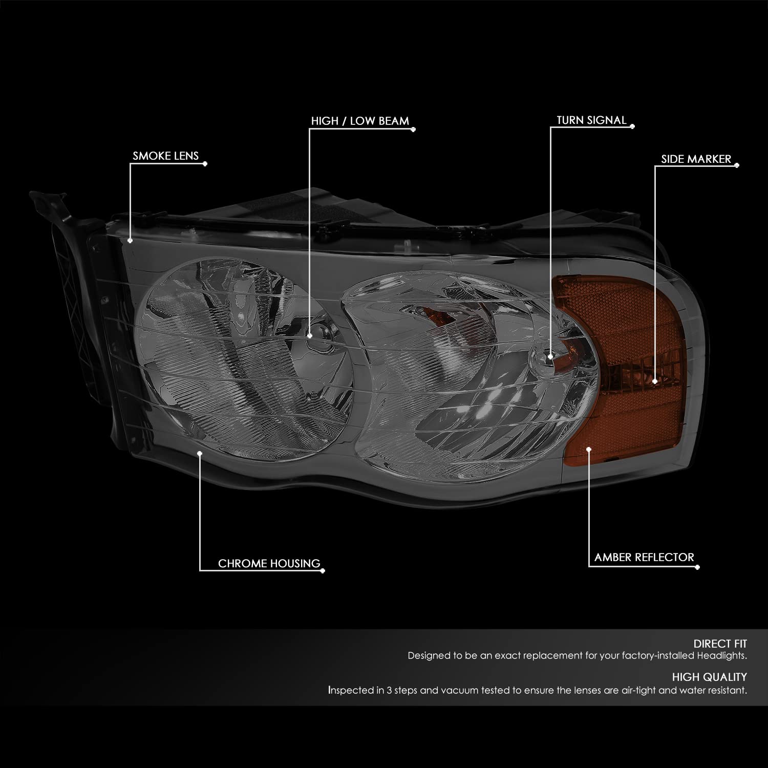 Dna Motoring Hl-Oh-Dr02-Sm-Am Smoke Lens Amber Corner Headlights Compatible With 02-05 Ram 1500/03-05 Ram 2500 3500, Left & Righ