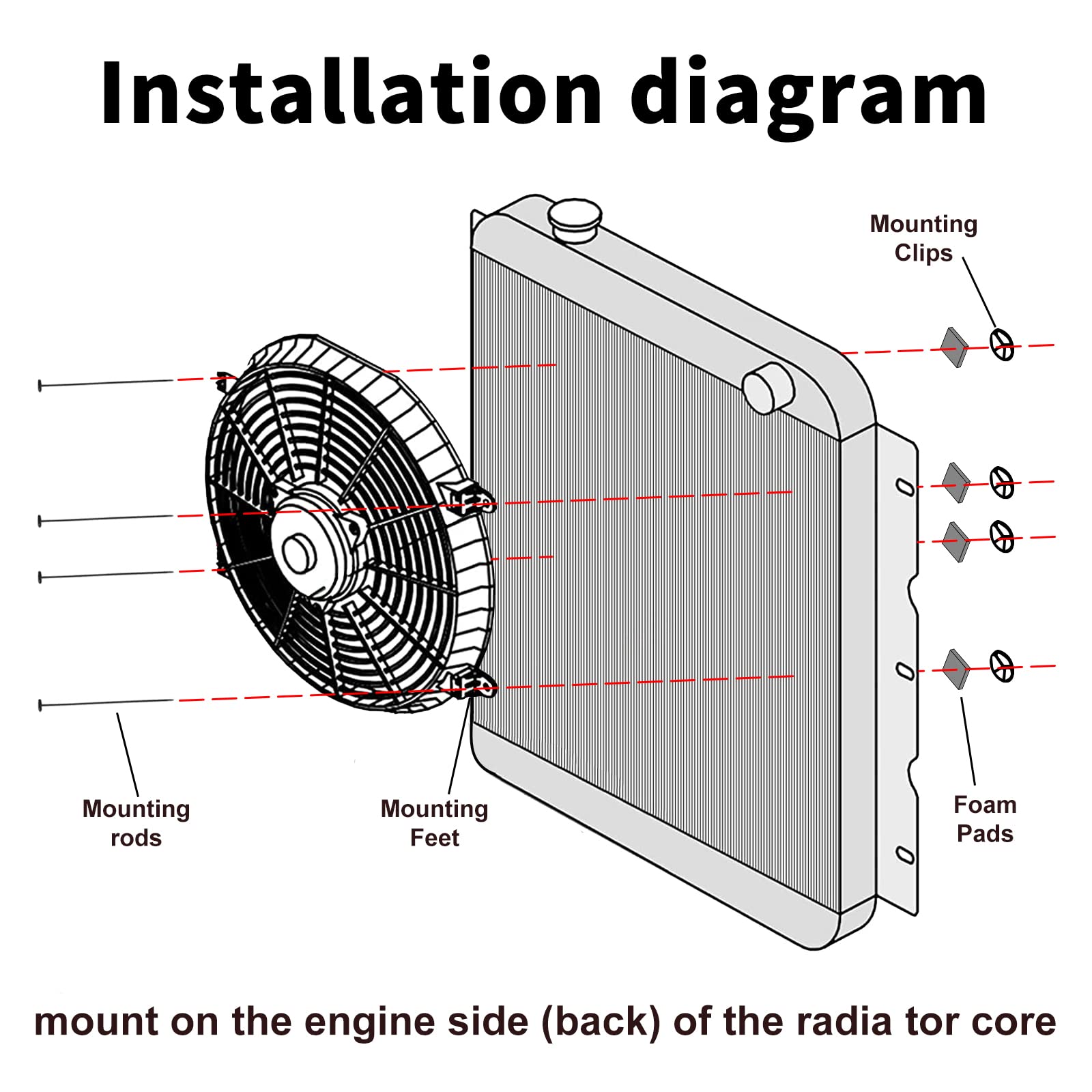 Fgjqefg 16 Inch Black Universal Slim Fan Push Pull Electric Radiator 12V 120W High Performance Cooling Fan Mount Kit Set Of 2