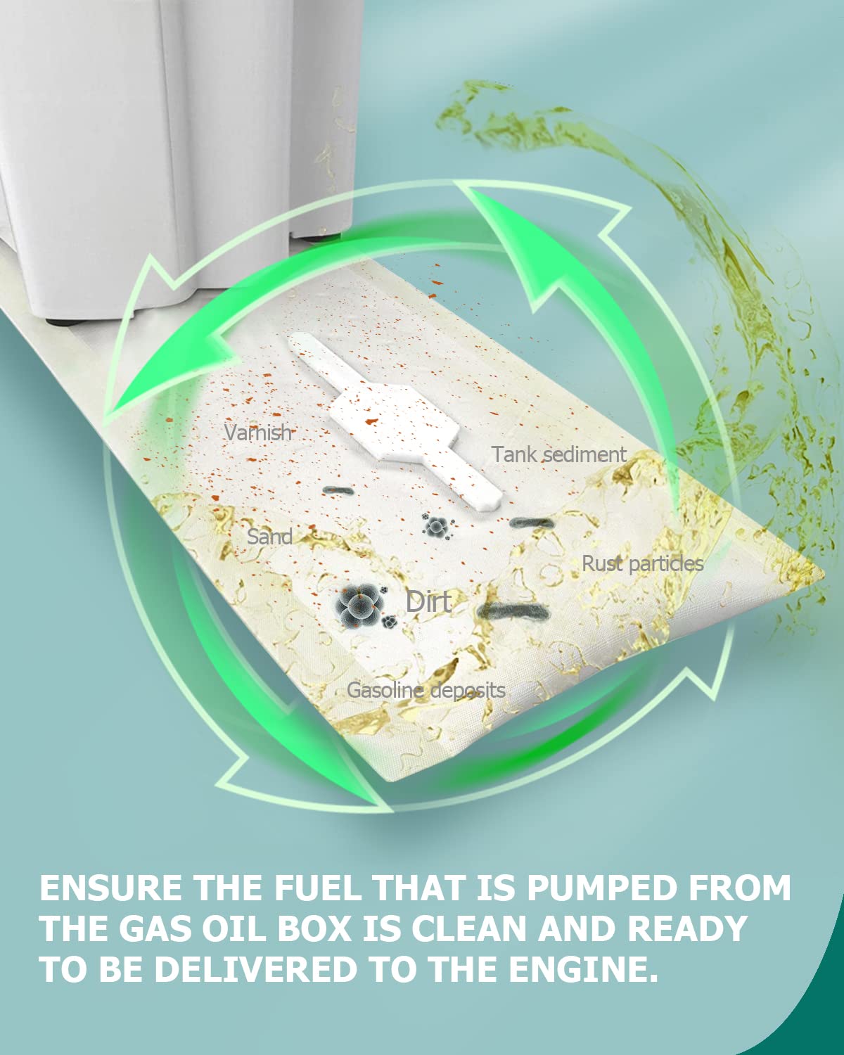 Scitoo Compatible With Fuel Pump For Pickup For Chevy For Chvey Silverado For Gmc Sierra 1999 2000 2001 2002 2003 2004 4.3L 4.8L