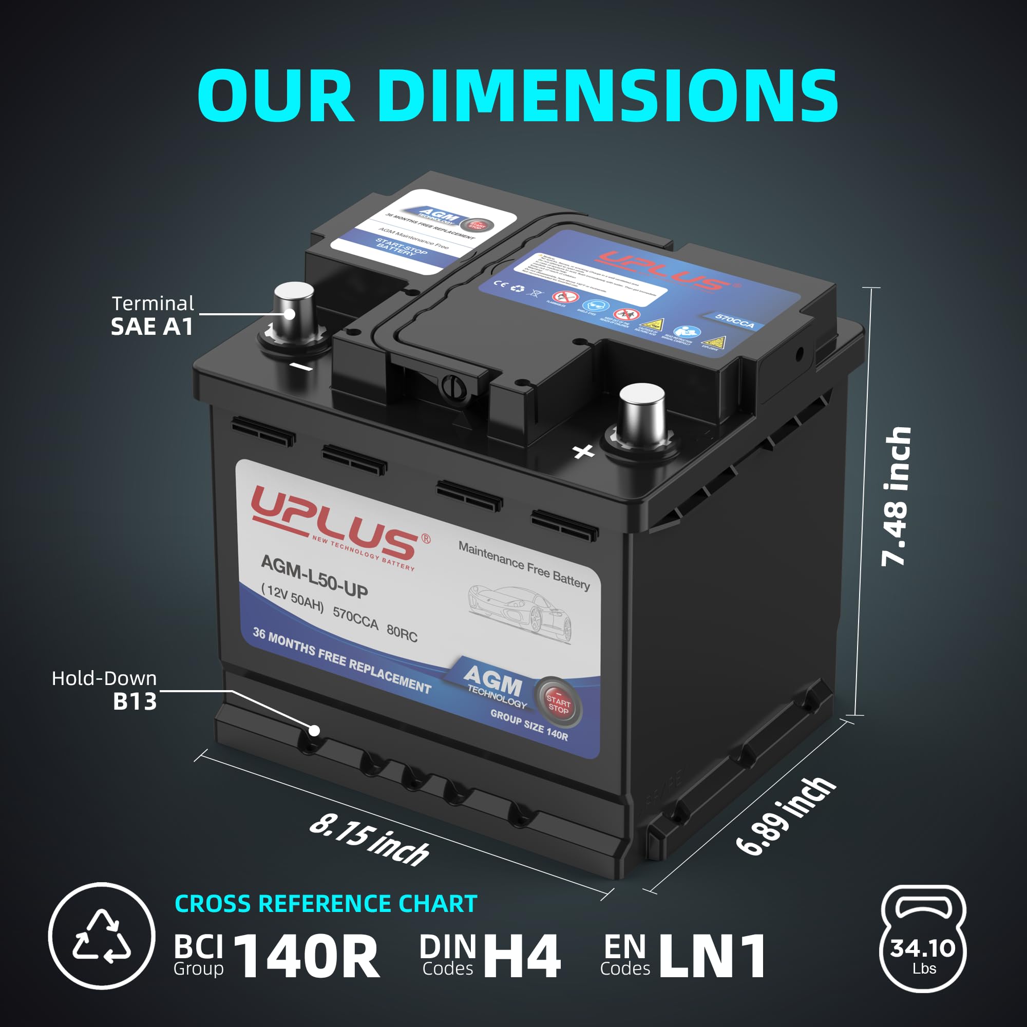 UPLUS BCI Group 140R AGM Car Battery - 12V 50Ah, 570CCA, Maintenance Free Automotive Battery, H4 LN1 Model