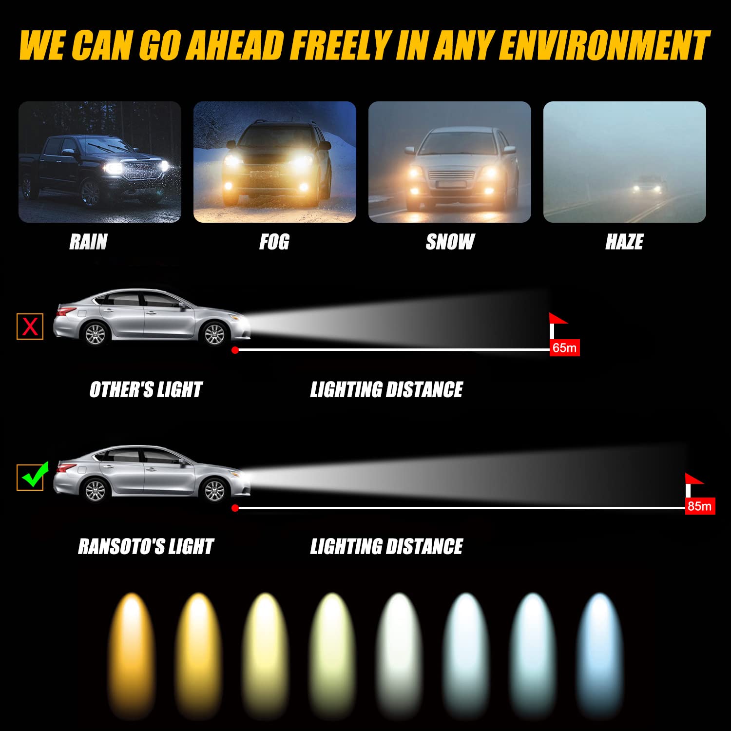 Ransoto 28474-89904 Xenon Headlight Ballast Control Unit With Igniter And D2S Bulb Compatible With Nissan 350Z 370Z Altima Murano Rogue Infiniti G35 G37 Fx35 Fx45 Qx56 Qx70 Replaces 28474-8991A