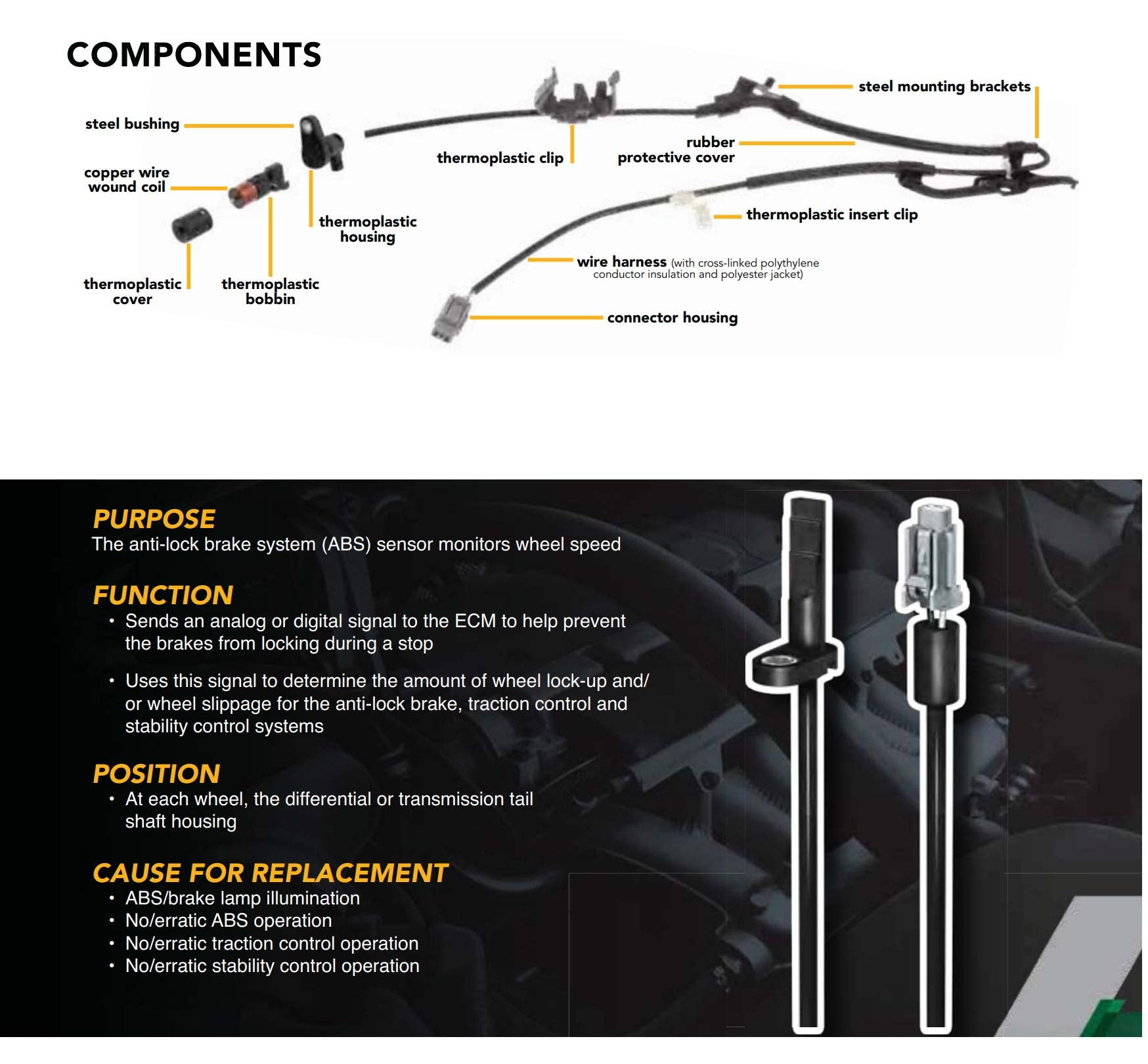 Front Left Abs Wheel Speed Sensor Replacement For Kia Sportage 2011 2012 2013 2014 2015