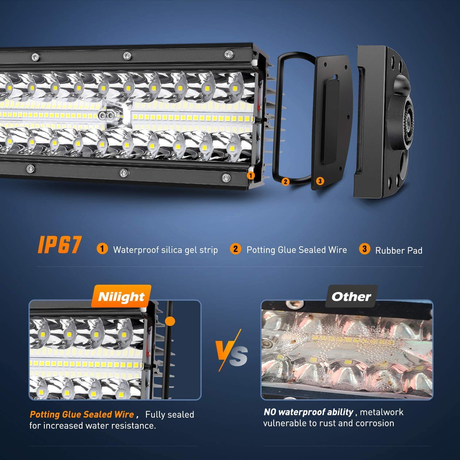 Nilight Led Light Bar 22Inch 480W Triple Row Flood Spot Combo Waterproof Off Road Driving Lighting With Off-Road Wiring Harness