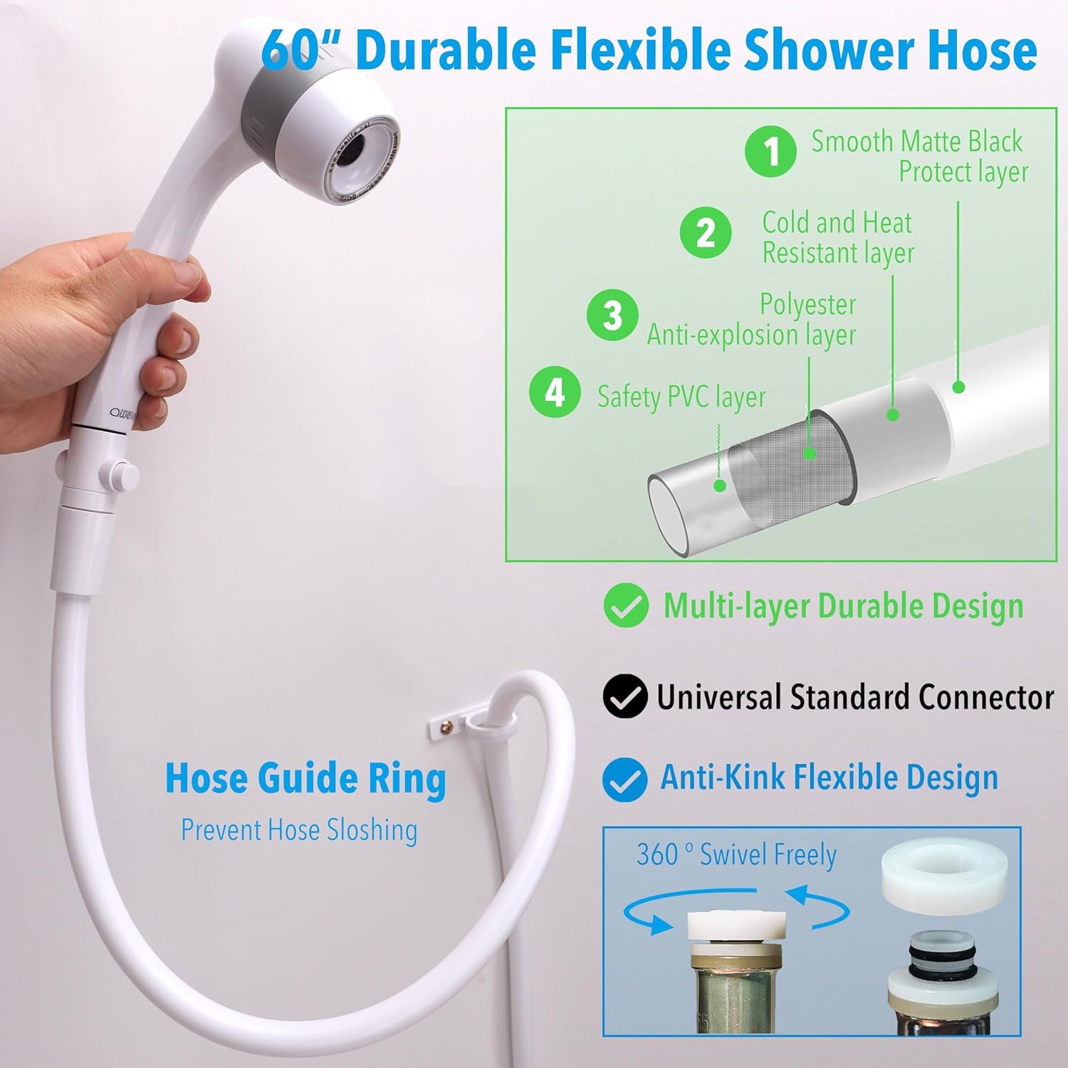 High Pressure Rv Shower Head With Hose And On Off Switch, 3 Flow Rate For Saving Water, Matte Black