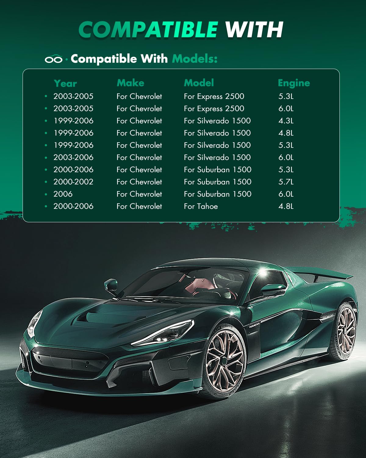 SCITOO Disc Brake Pads Kits D785-7653 Semi Metallic Rear Brake Pads Set Fit For Cadillac For Escalade 2002-2006,For Cadillac For