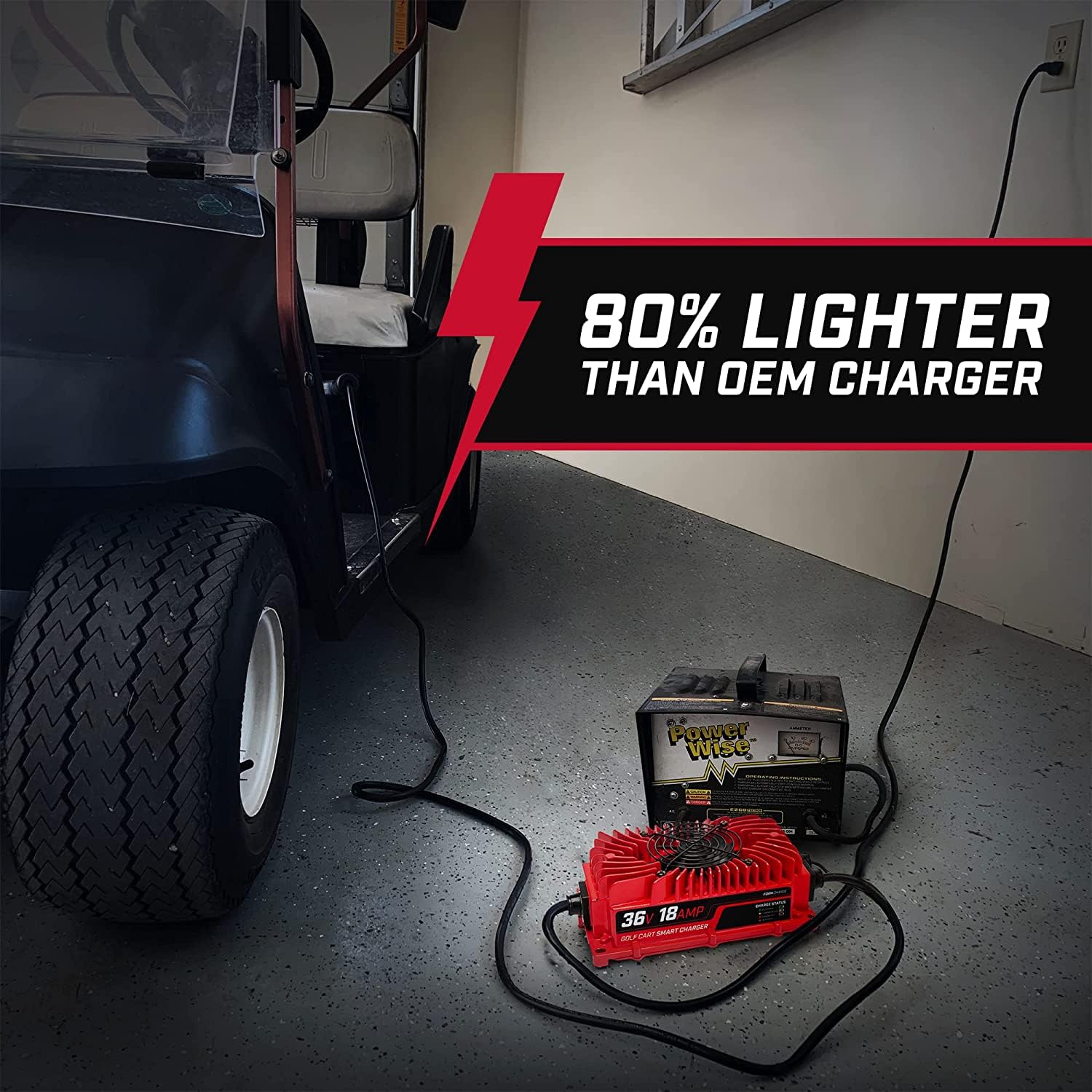 FORM 18 AMP EZGO TXT Battery Charger for 36 Volt Golf Carts -D Style Plug