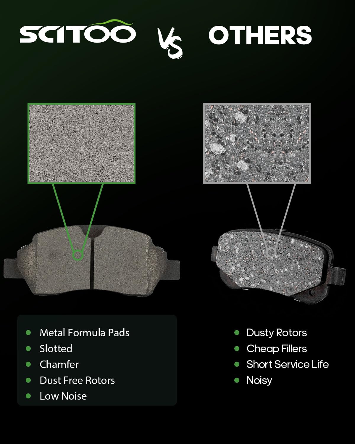 Scitoo D1775 Metallic Brake Pads Sets Rear W/Hardware Replacement For Ford For Transit/For Transit-150 / For Transit-250 / For T