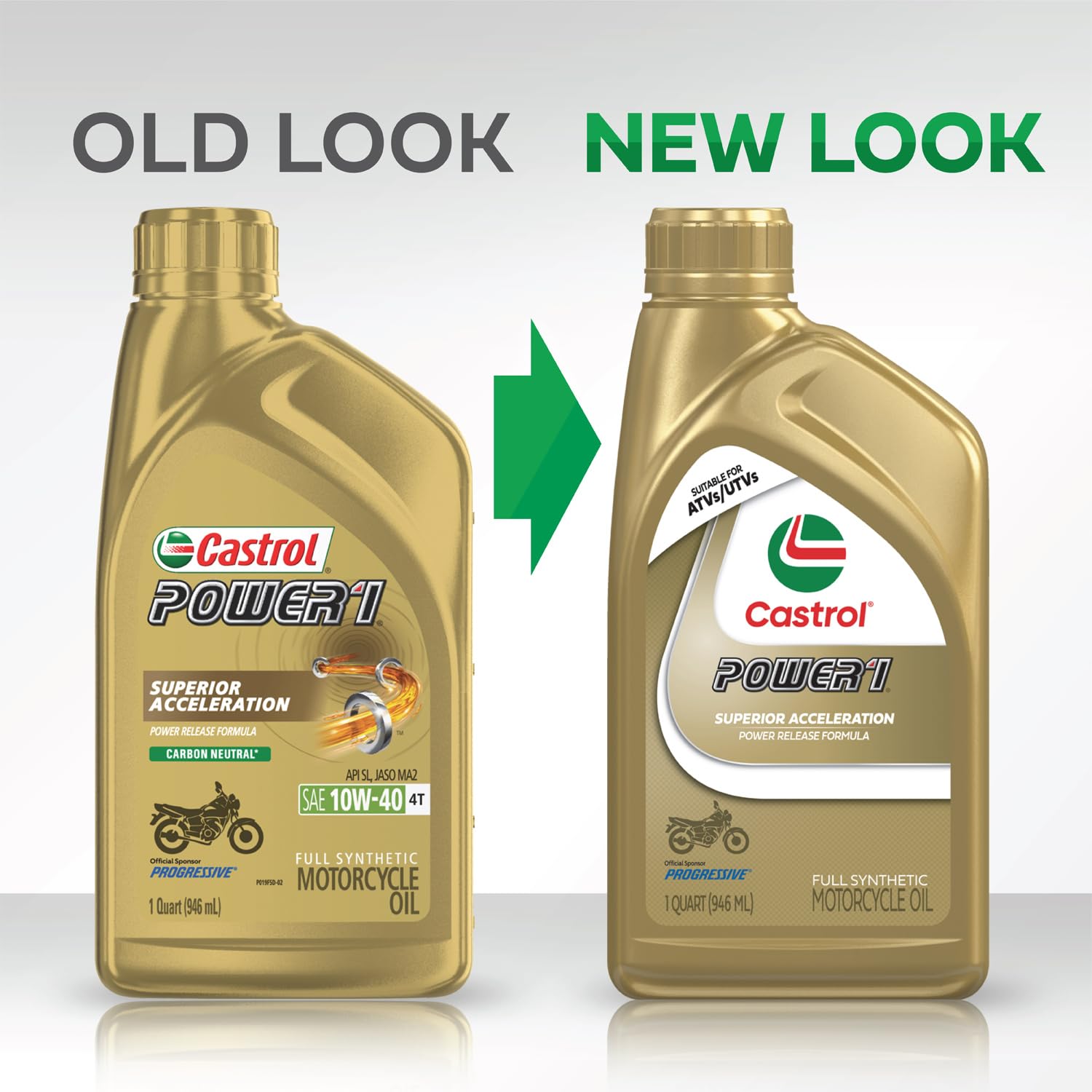 Castrol Power1 4T 5W-40 Full Synthetic Motorcycle Oil, 1 Quart, Pack Of 6