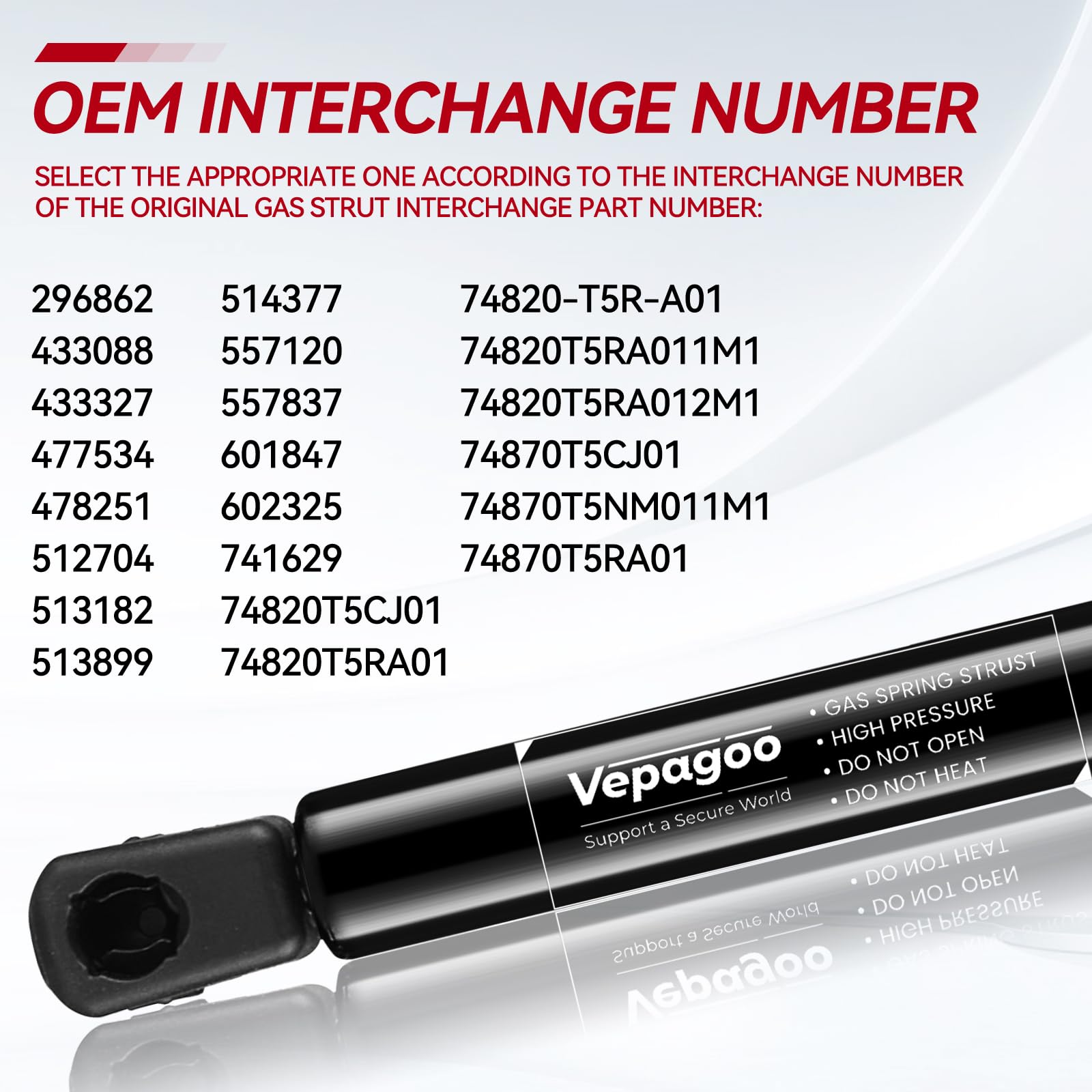 Vepagoo Pm3315 Rear Hatch Struts Liftgate Tailgate Compatible With 2015-2020 Honda Fit Gas Shock Lift Supports Spring, Trunk Hat