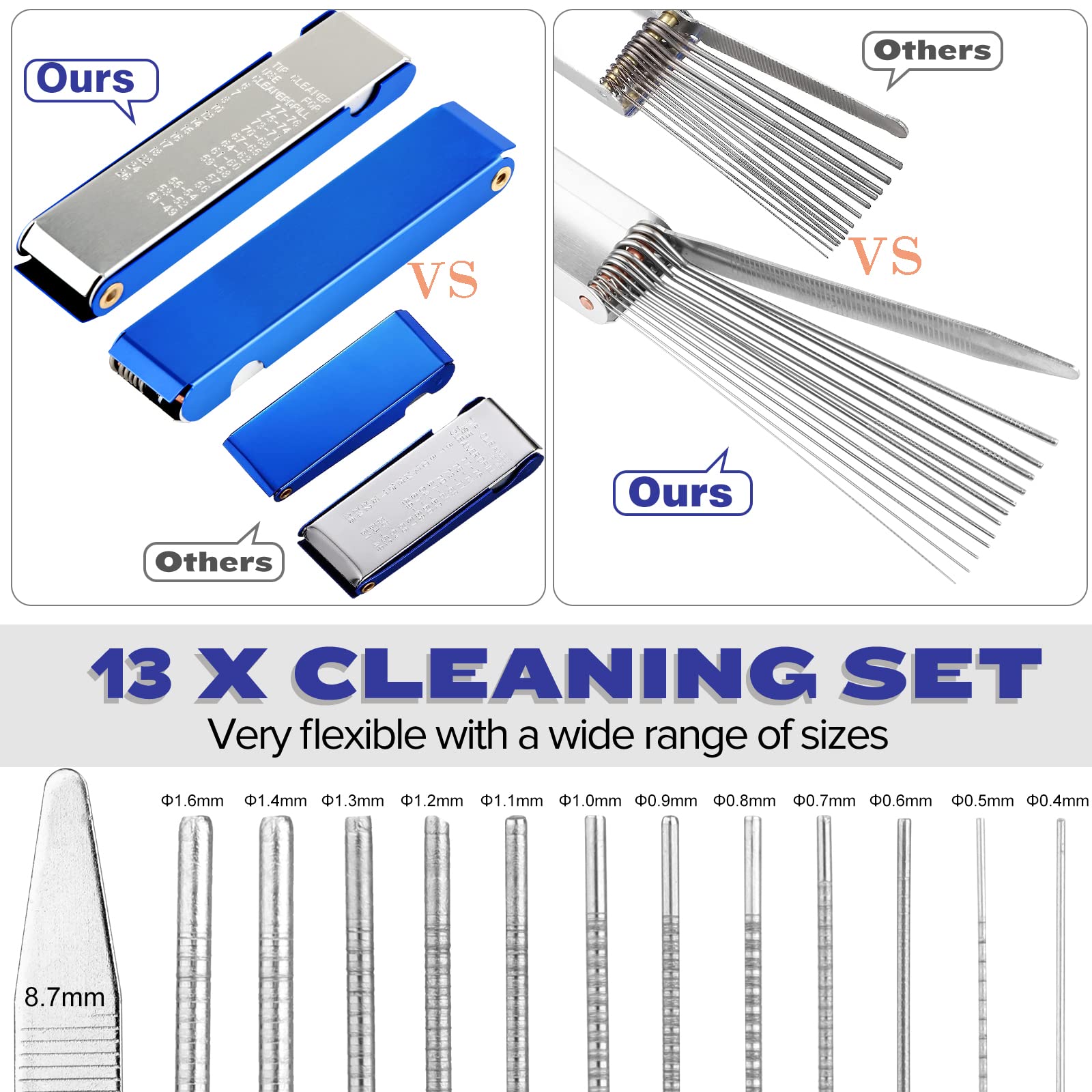 Valchoose Premium Torch Tip Cleaner, Stainless Steel Carburetor Cleaning Kit Heavy Duty, Density Nylon For Motorcycle Jet Lawnmower Small Engine Welding Stove Airbrush Spray Gun