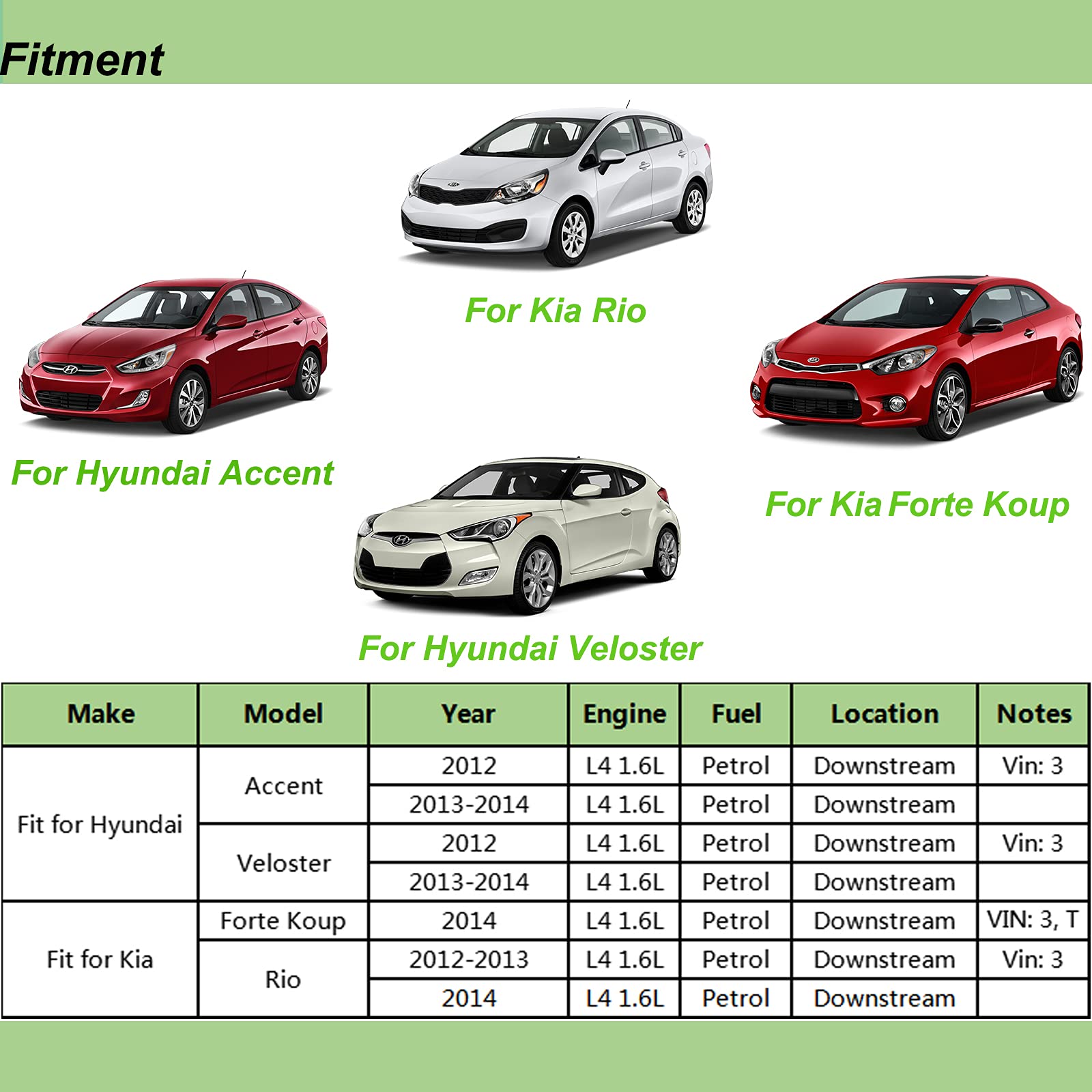 Downstream O2 Oxygen Sensor Replacement For Kia Optima, Soul, Rio, Hyundai Accent, Elantra, Veloster, Forte Koup