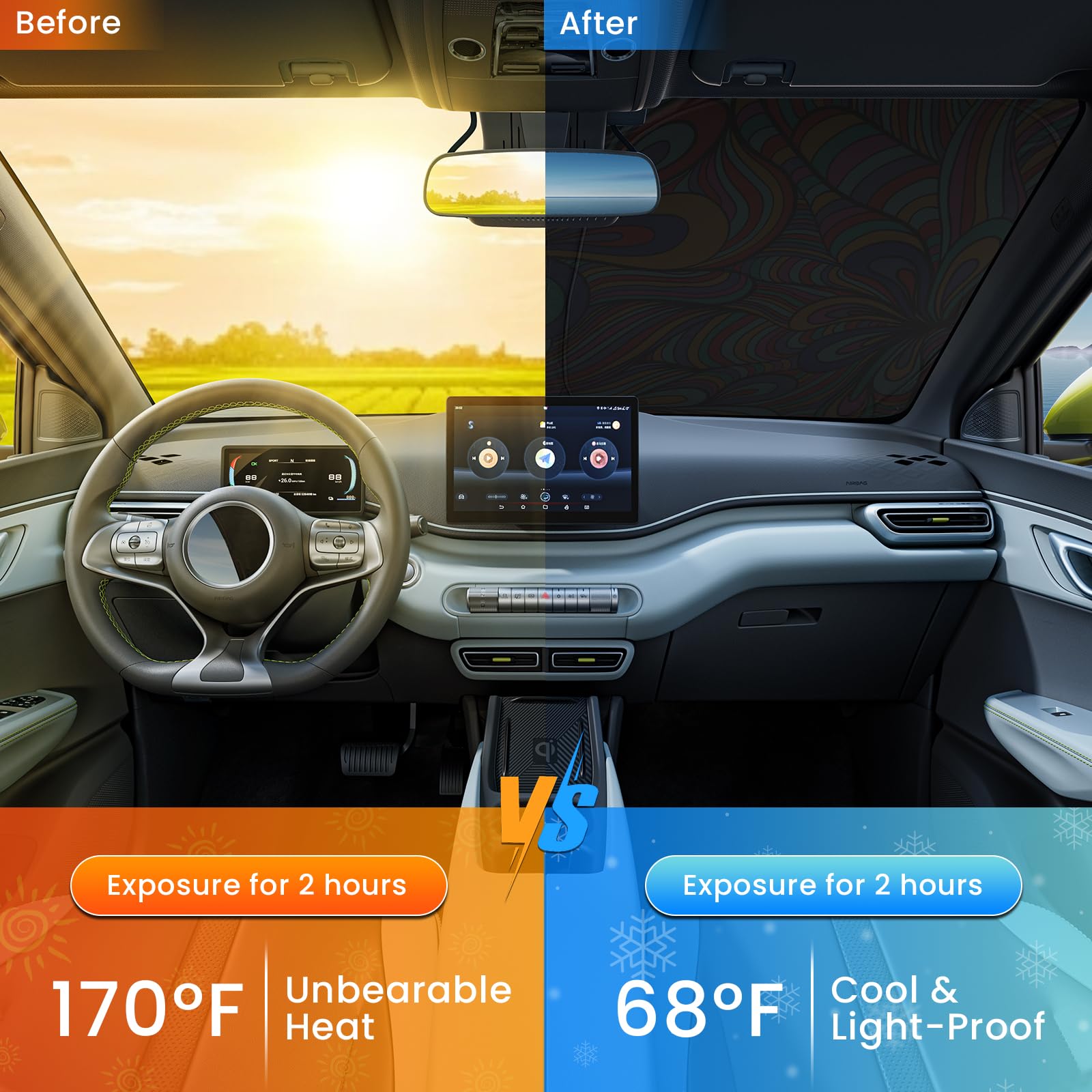 Windshield Sun Shade - Car Sun Shade Windshield, Reflector Sunshade Offers Ultimate Sun Protection For Hatchback, Truck, Suv, Mp