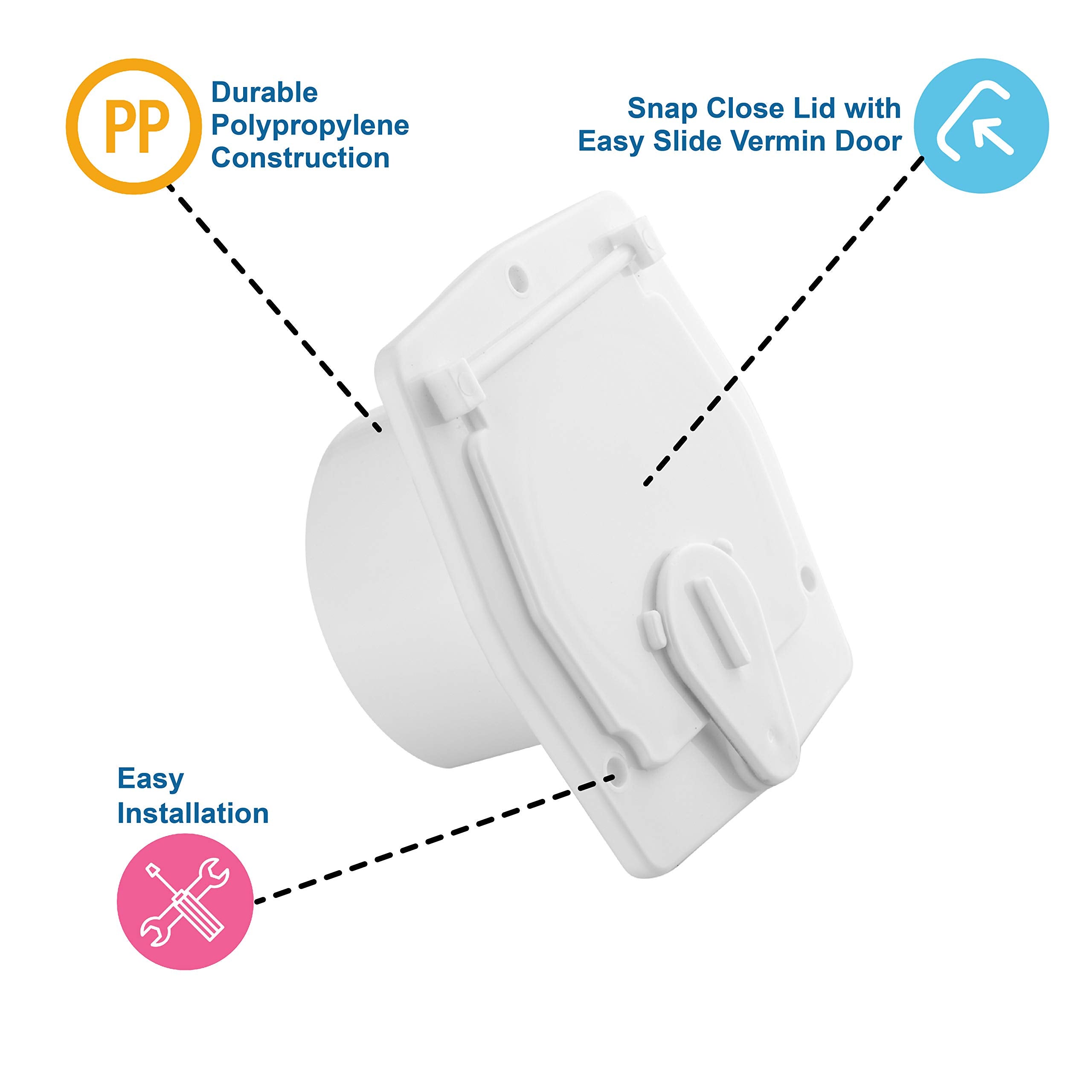 Halotronics Rv Square Electrical Cable Hatch For 30 Amp Cords (White)