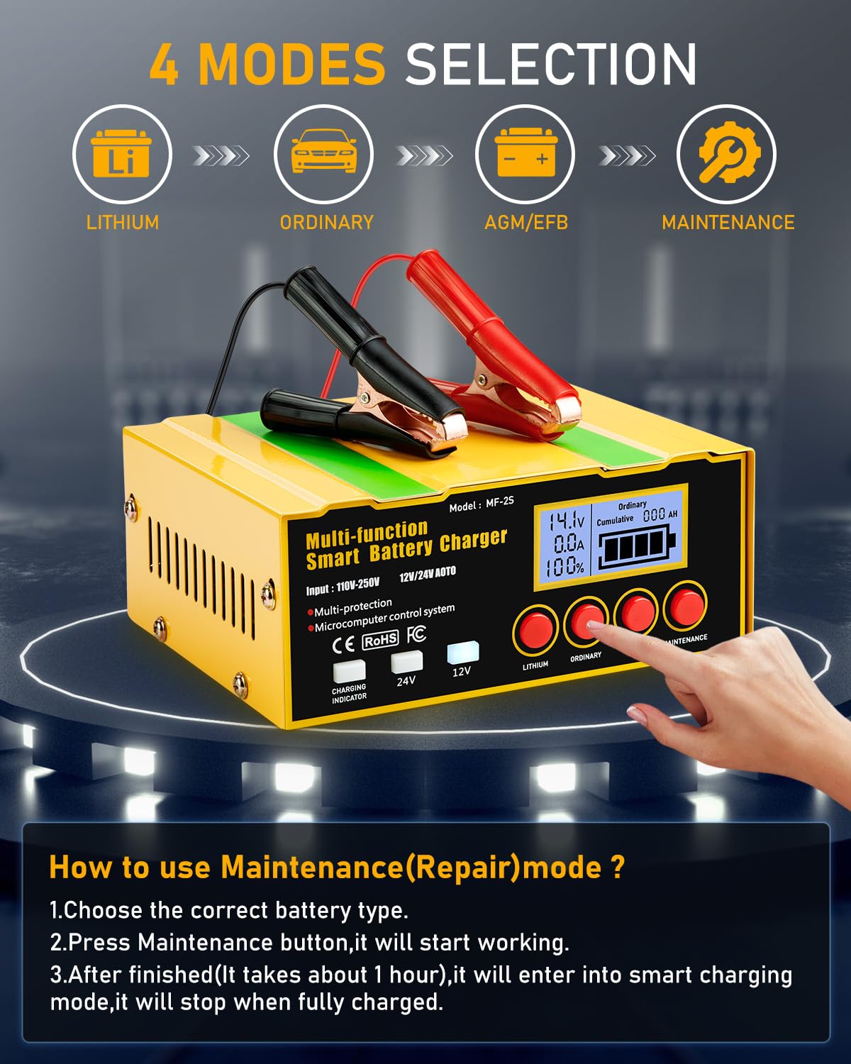 12-Amp Smart Battery Charger,Lithium,Lead-Acid(AGM/Gel/SLA) Pulse Repair Car Battery Charger,Trickle Charger,Maintainer/Deep Cyc