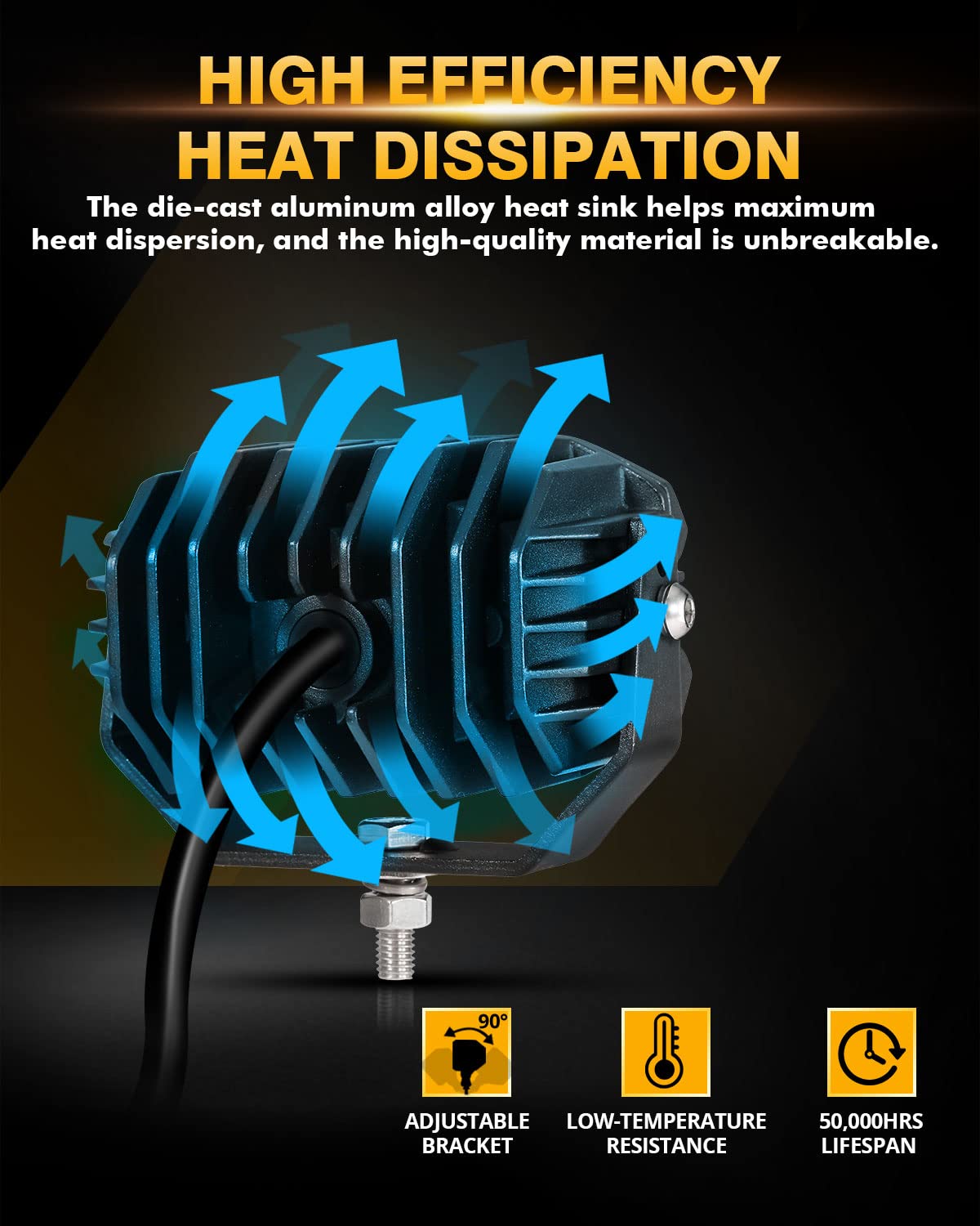 Auxbeam 4In 60W Amber Fog Lights, Amber Led Pods Super Bright Spot Beam Offroad Lights With Plug And Play Wiring Harness Kit For