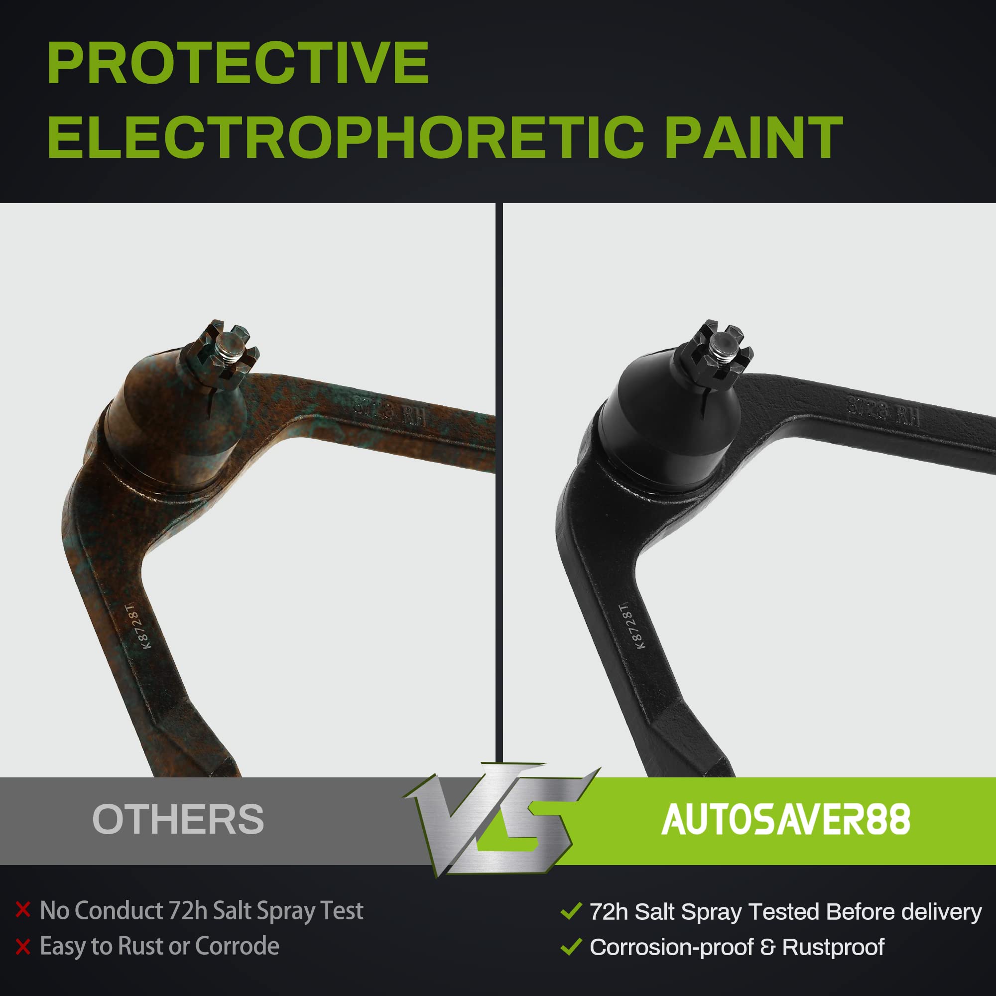 Autosaver88 Front Suspension Kit Compatible With 1997-2003 Ford F-150, 1997-2002 Expedition, 1997-1999 F-250, 1998-2002 Lincoln