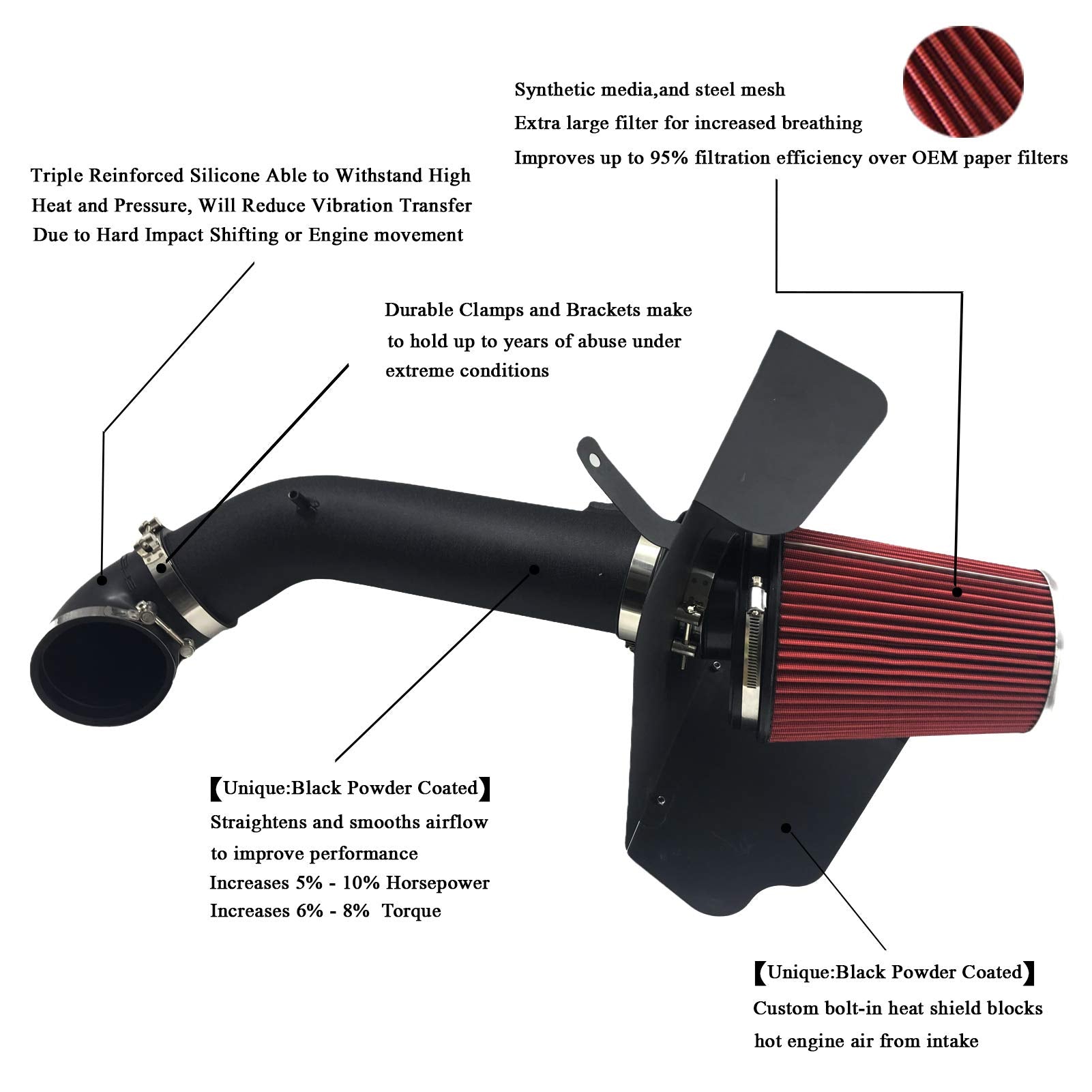 4 Inch Cold Air Intake & Heat Shield For 09-14 Silverado 1500 Gmc Sierra 1500 Yukon Cadillac Escalade Esv Ext (Black Tube & Red