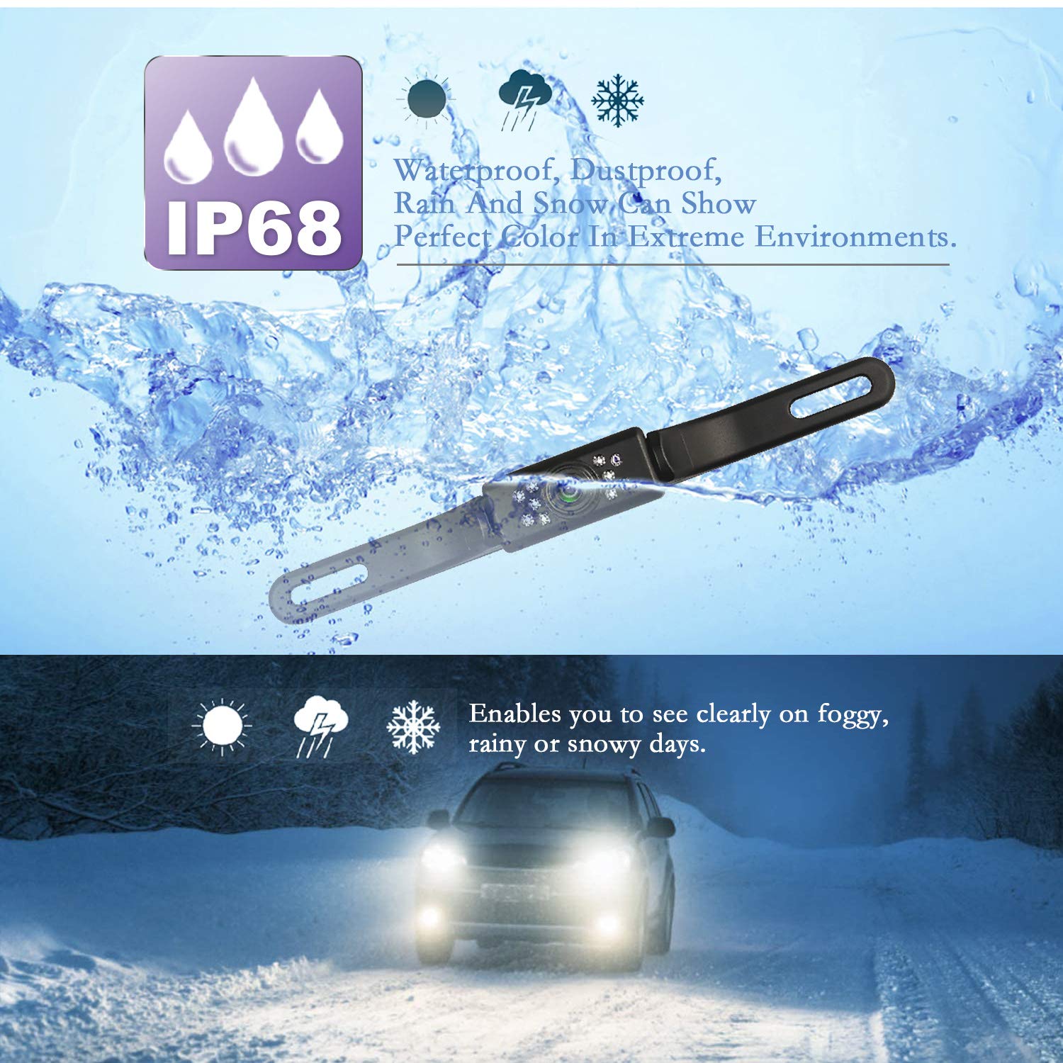 Jpp License Plate Backup Camera - Ip68 Waterproof, Wide Angle View, Night Vision Led - Universal Car Rear View Reversing Camera