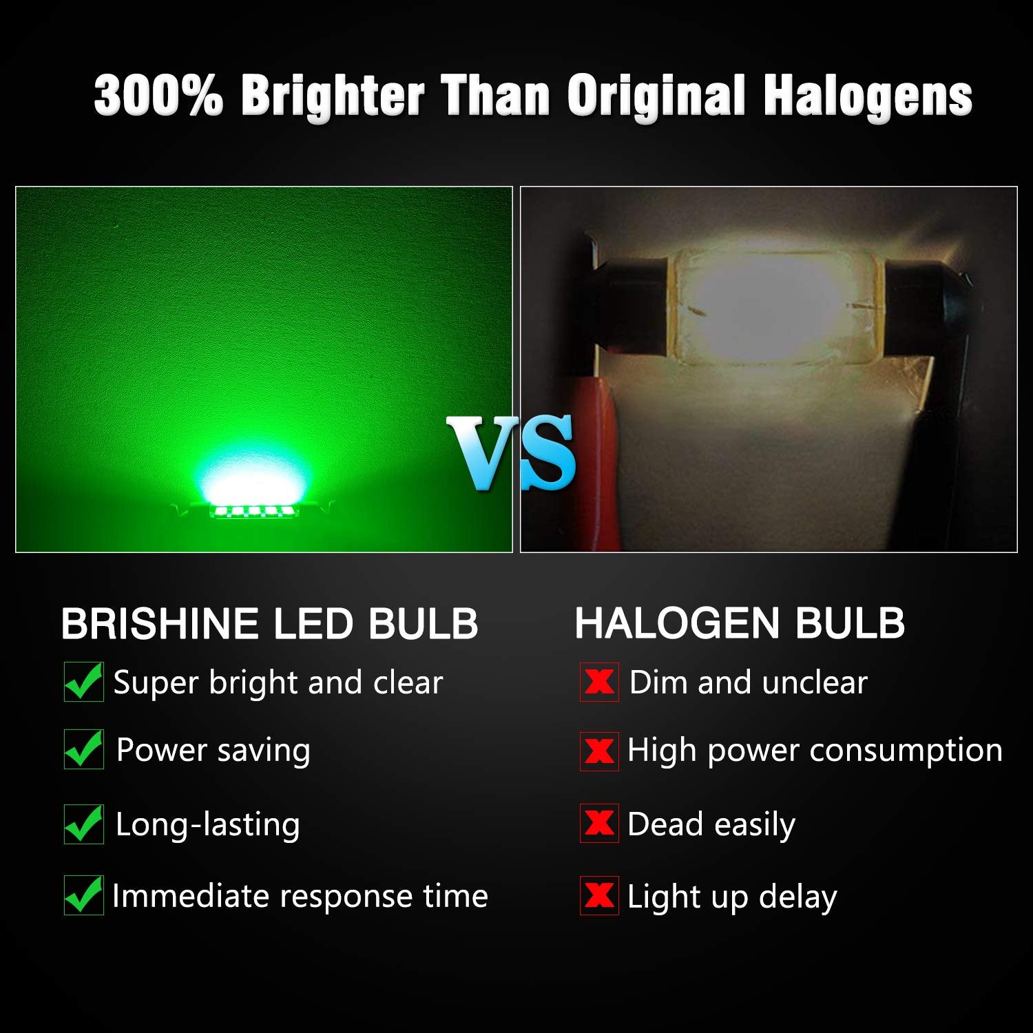 Brishine 578 211-2 Led Bulbs, Super Bright Green 2835 Chipsets Canbus Error Free 41Mm 42Mm 1.72    Festoon 212-2 569 Led Bulbs F