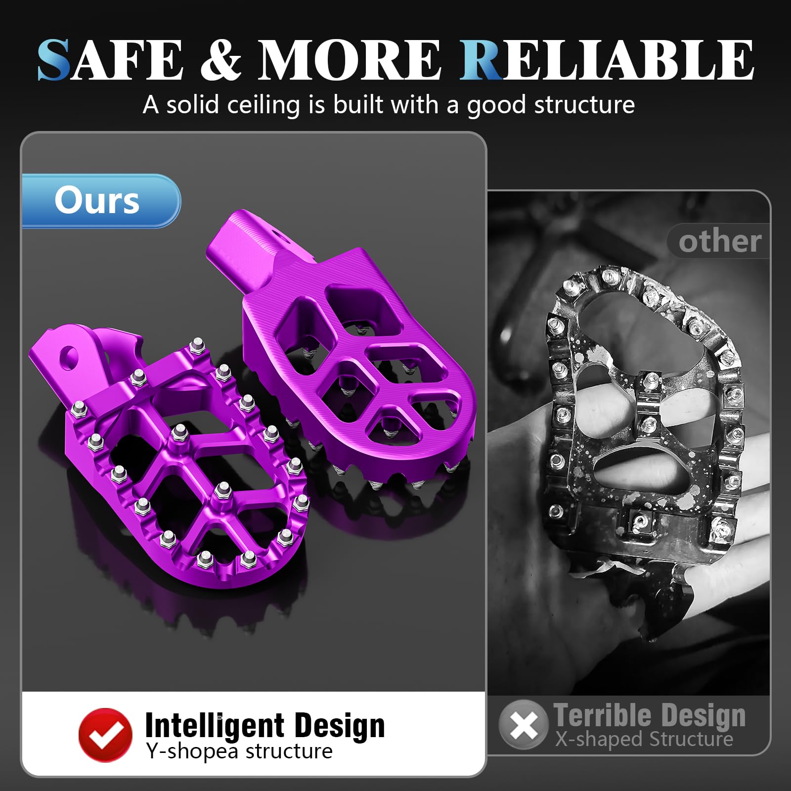 IUVWISN Purple CNC Motorcycle Footpegs for Surron Sur Ron LBX E-Ride Pro SS/SR/S Talaria MX3/R MX4 Electric Dirt Bike