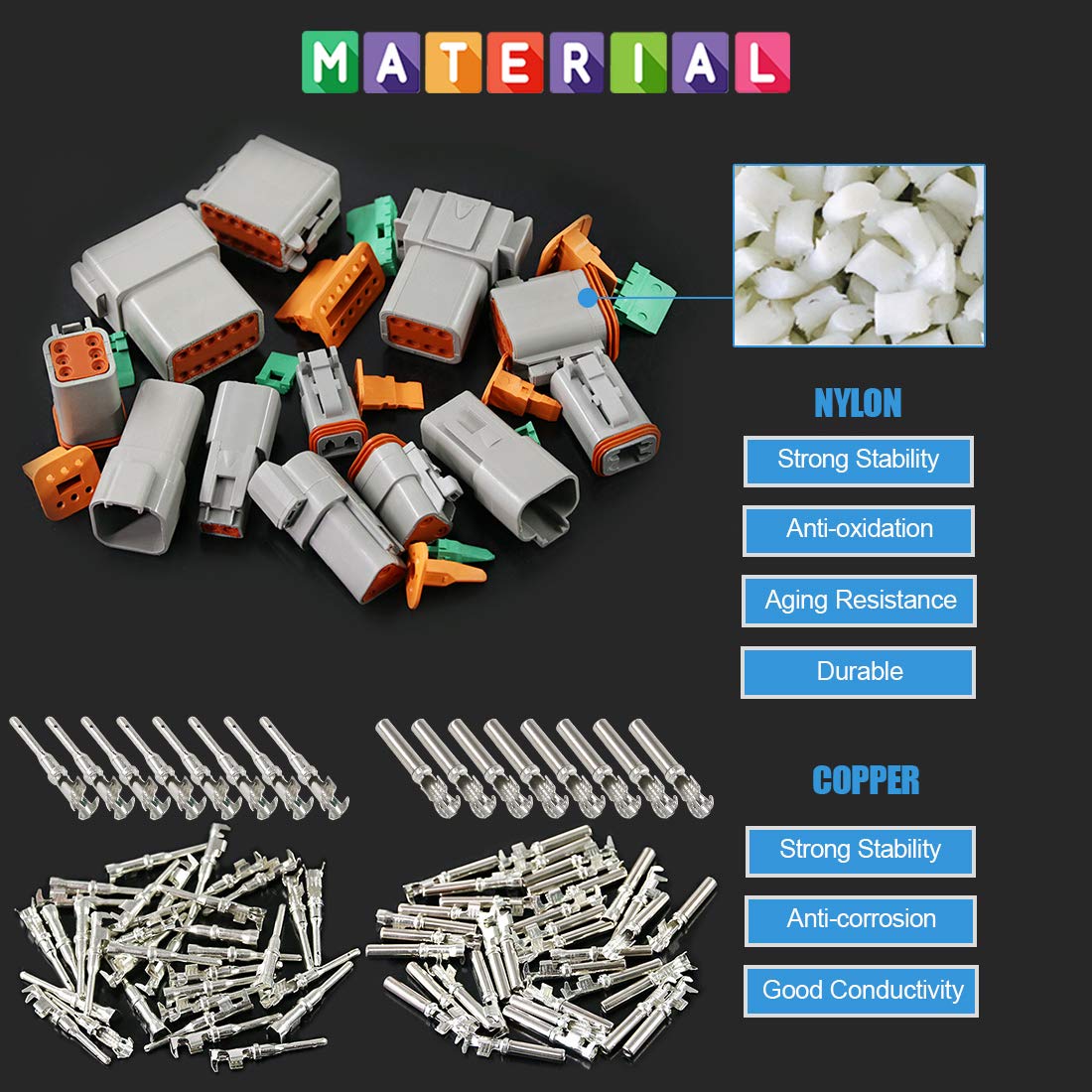 Glarks 6 Sets 2 3 4 6 8 12 Pin Sealed Gray Male and Female Auto Waterproof Electrical Wire Connector Plug 22-16AWG Connector for