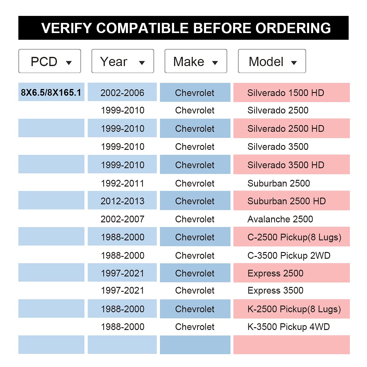 VLAOSCHI Black 8x6.5 8x165.1 8x170 8x180 Wheel Spacers 1/4 Inch (6mm) Compatible with Chevy GMC-Ford-Dodge-Ram 8 Lug for Sierra