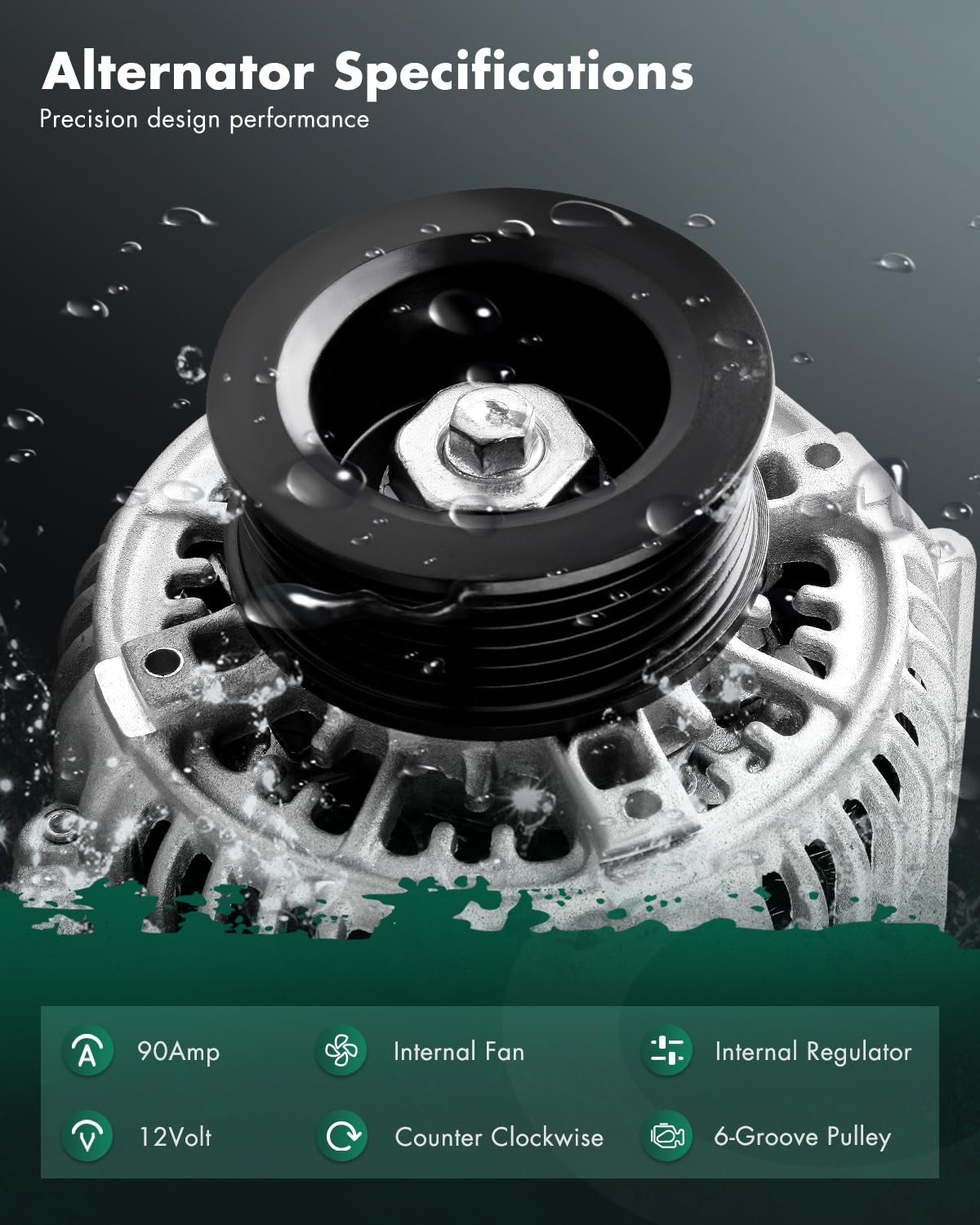 SCITOO Alternator Fits for Honda for Accord 1994-1997, for Odyssey 1995-1997, Prelude 1993-1996 & for Acura CL 1997 & for Isuzu