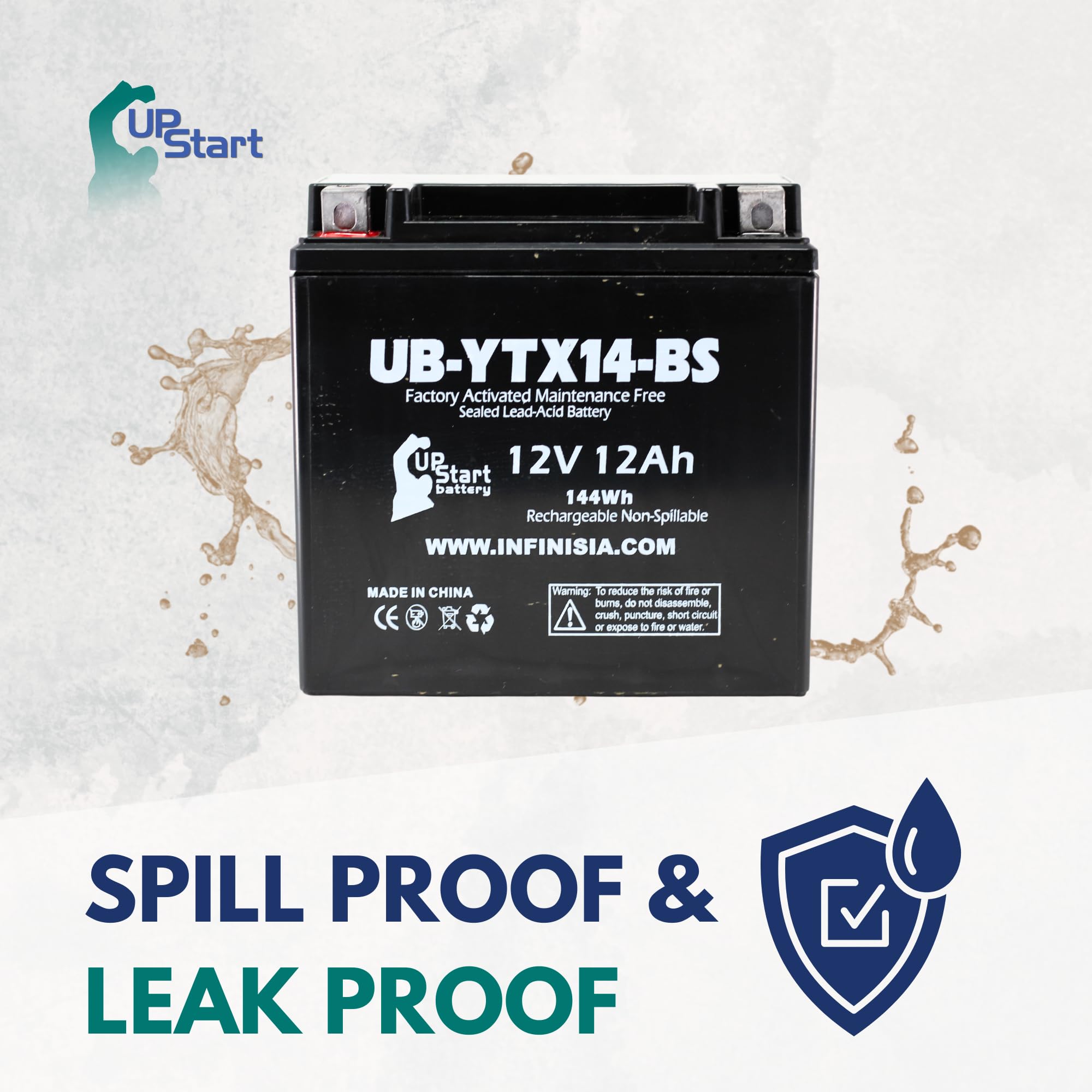 Ytx14-Bs Battery - Motorcycle Battery, Atv Battery 12V 12Ah, Utv, 4 Wheeler, Snowmobile, Powersports Batteries - Compatible With Honda Rancher 350, Buell Blast, Yamaha - Sealed Lead Acid 12 Volt Agm