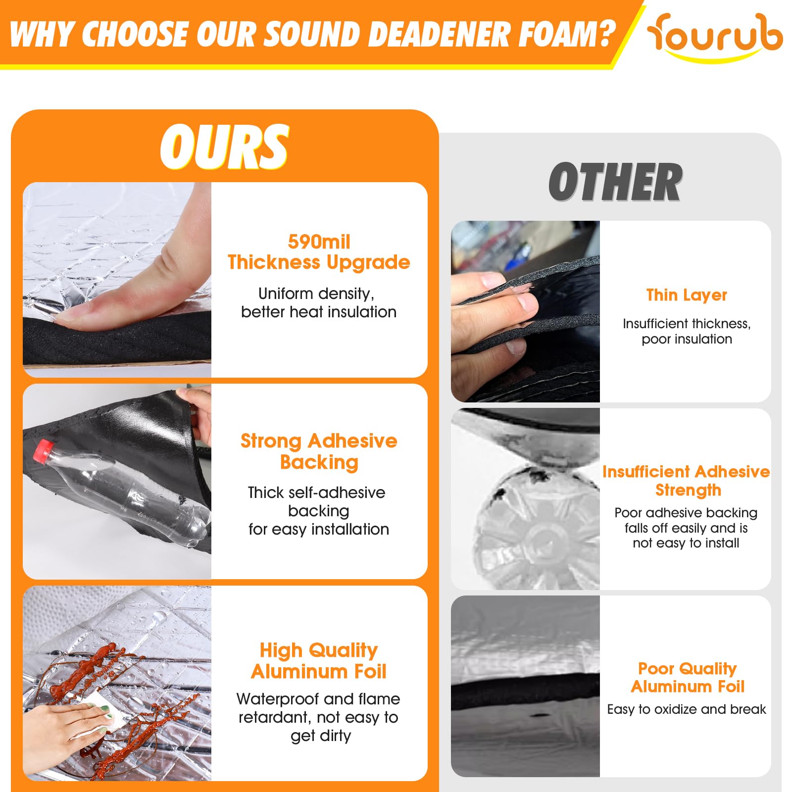 Fourub 390 Mil Heat and Sound Deadener Insulation Mat Thermal Heat Guard Sound Deadening Material for Auto Trunk Engine Hood Flo