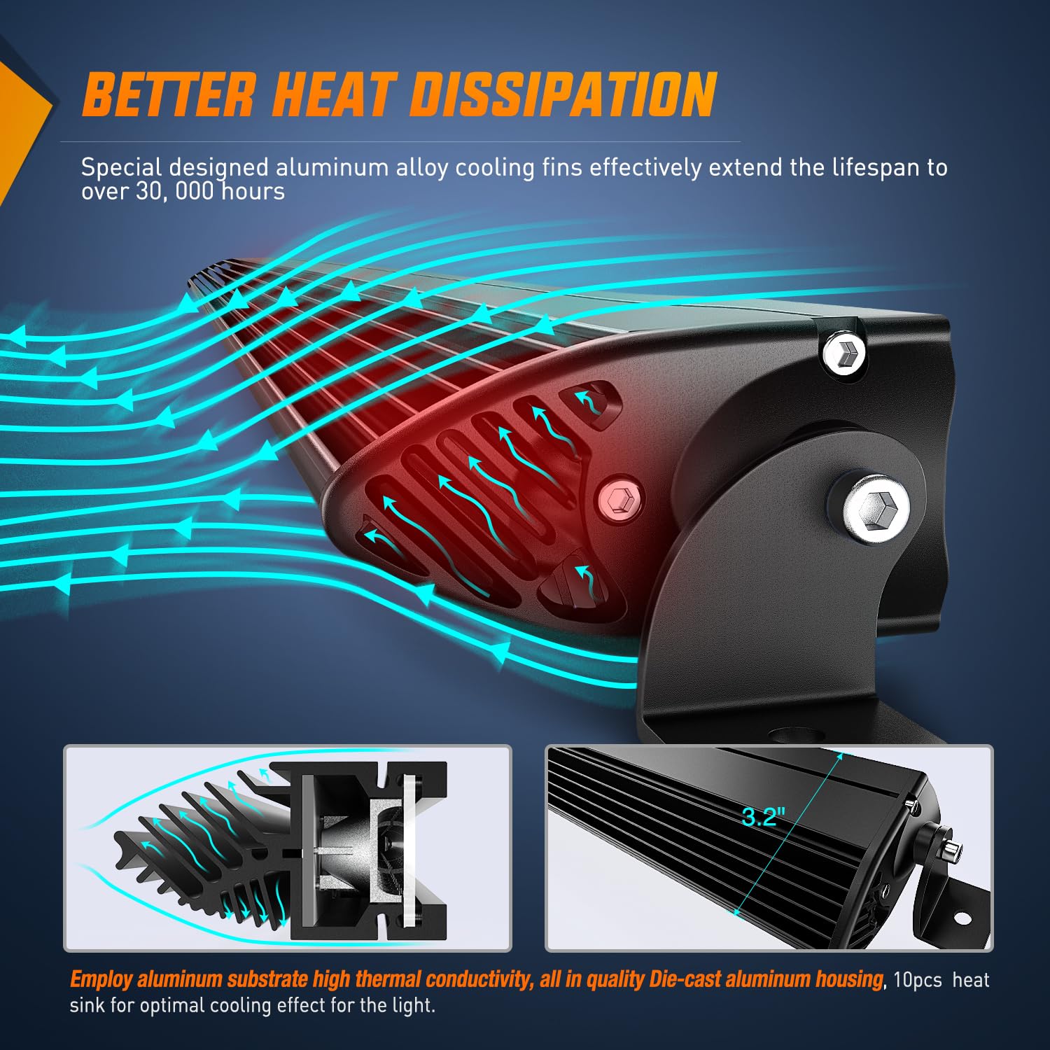 Nilight - 40004C-A Led Light Bar 21Inch 100W Spot & Flood Combo Single Row 9000Lm Off Road 3D Led Fog & Driving Light Roof Bumpe