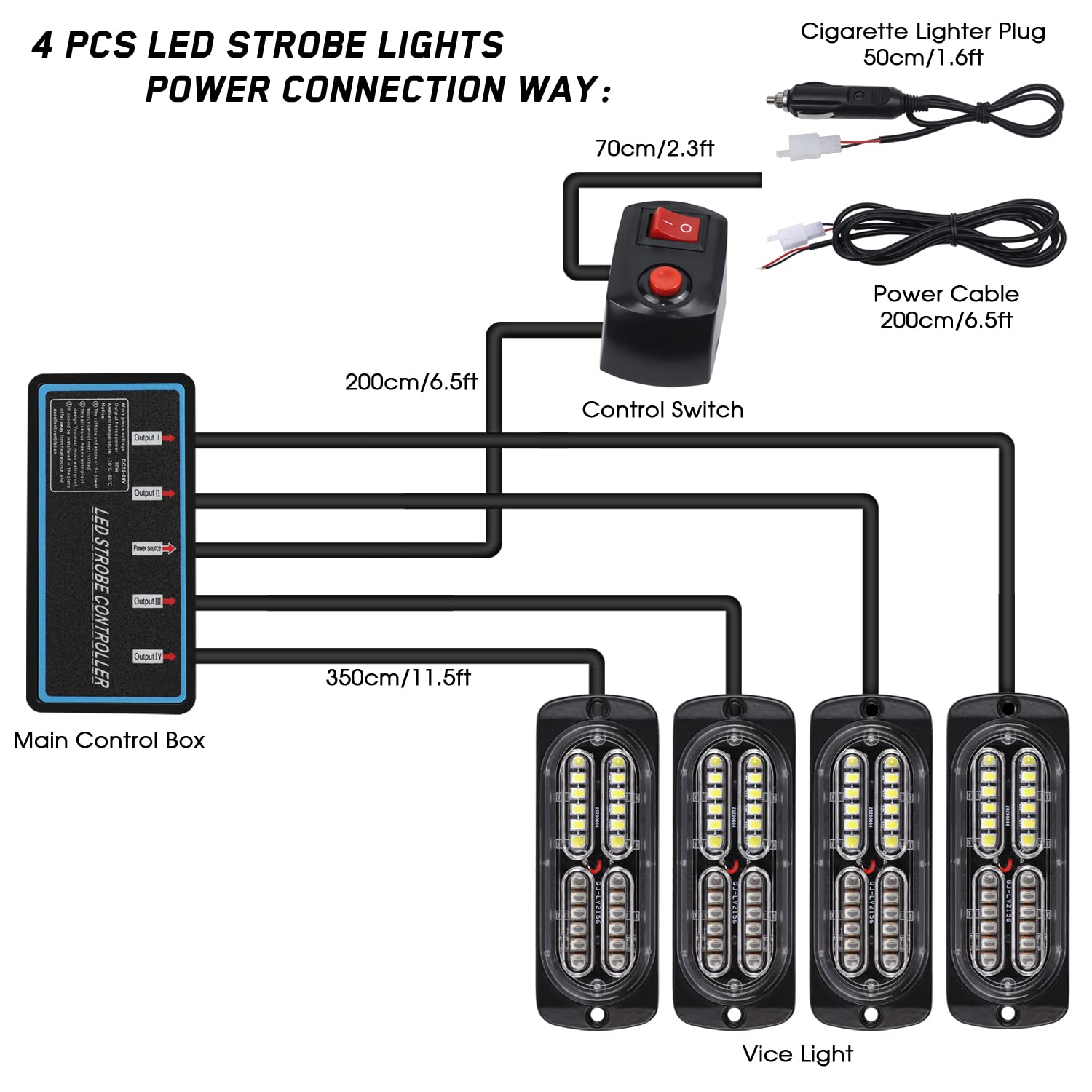 Linkitom 4Pcs Ultra Slim Sync Feature 24-Led Car Truck Surface Mount Emergency Hazard Warning Strobe Light (Red&White)