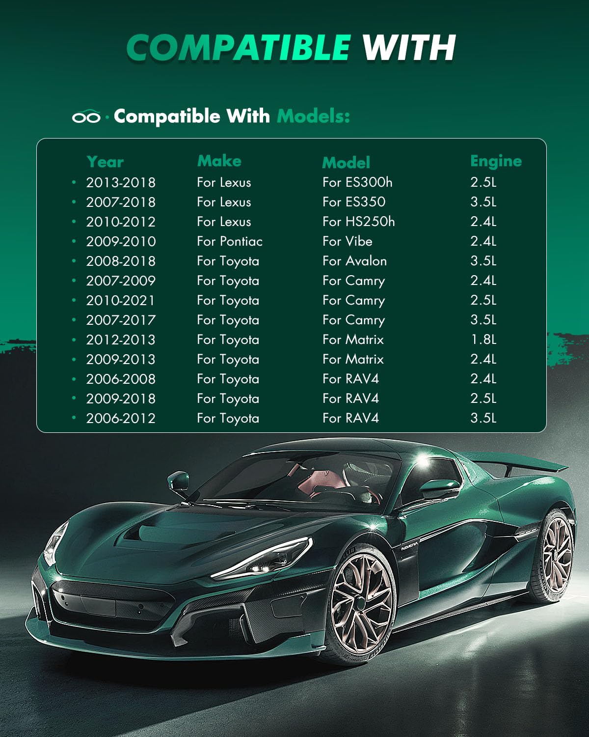 Scitoo D1212 Rear Ceramic Brake Pads Sets Fit For Lexus Es350 07-17,For Pontiac Vibe 09-10,For Toyota Avalon 08-18,For Toyota Ca