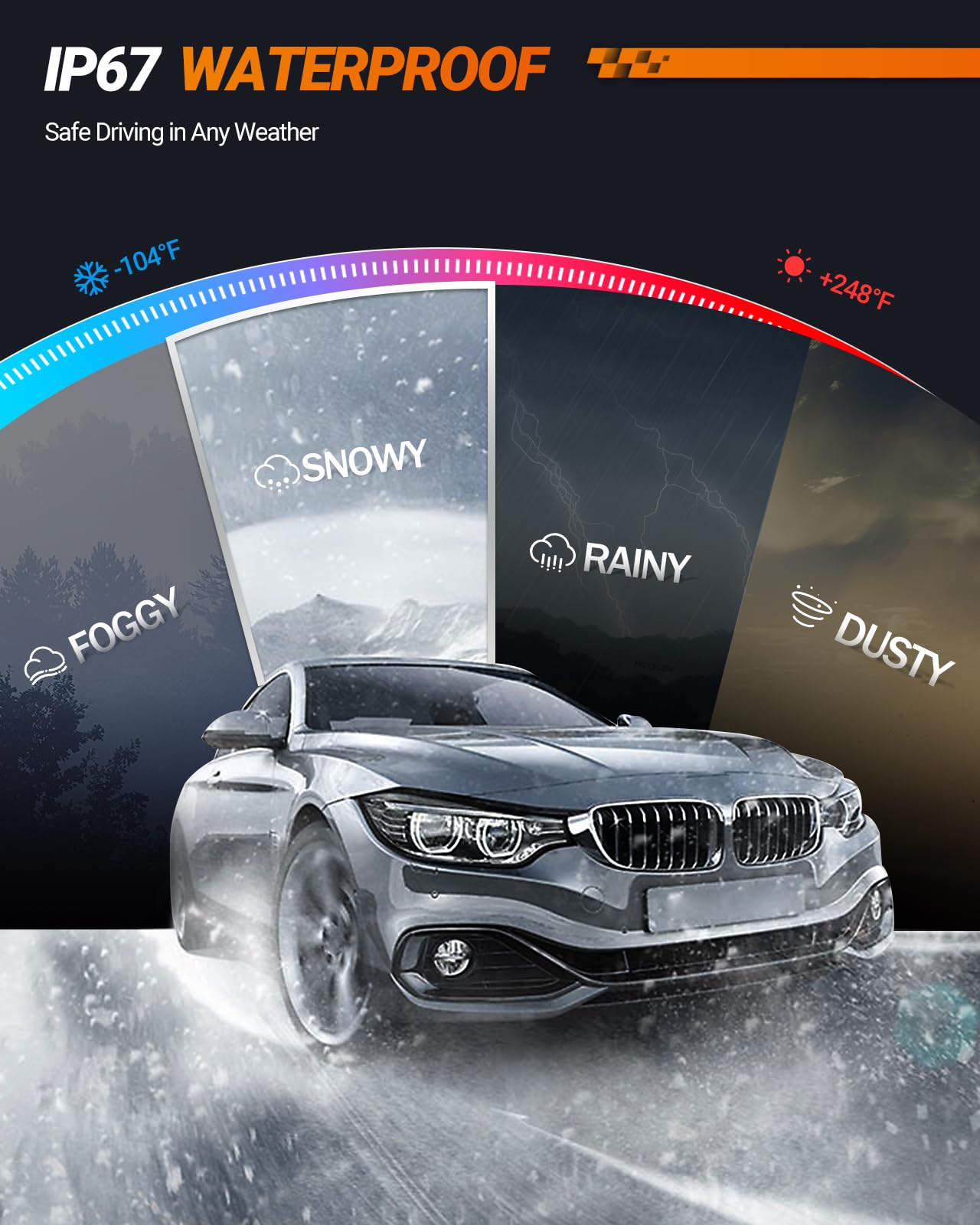 Sealight 881 Fog Light Bulbs Or Drl, 12000Lm Bulbs Real 1:1 Mini Size, 6500K Cool White 886 889 894 896 898 Fog Light With 13000