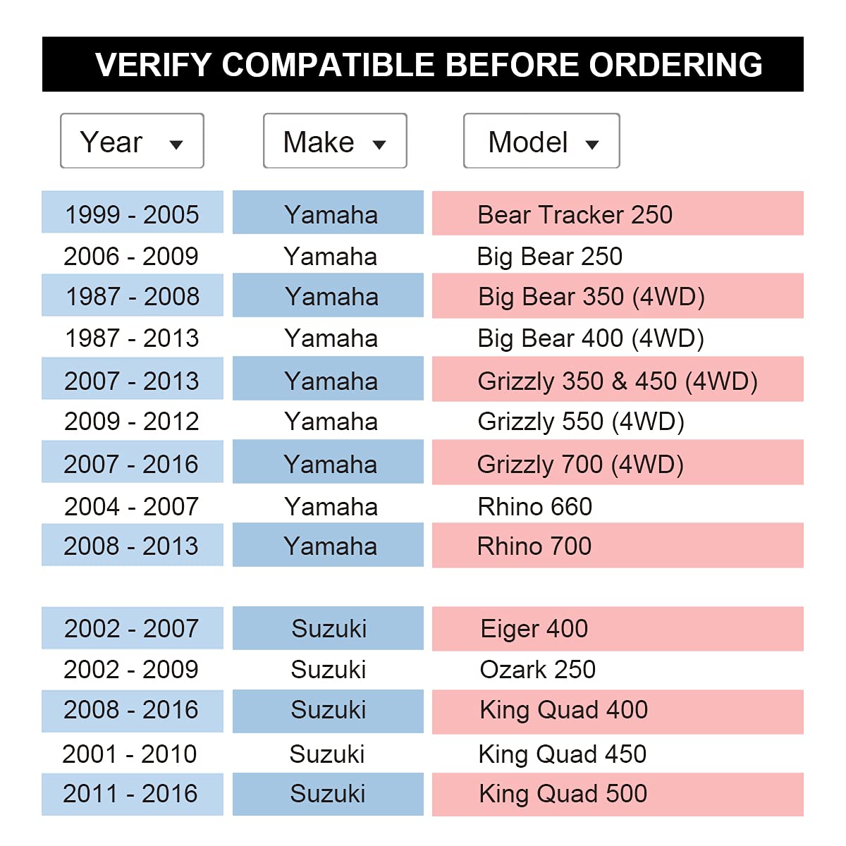 VLAOSCHI Black Forged 4x110 to 4x137 ATV Wheel Adapters 1 Inch with 10x1.25 Studs Compatible with Honda Suzuki-Yamaha-Kawasaki 4