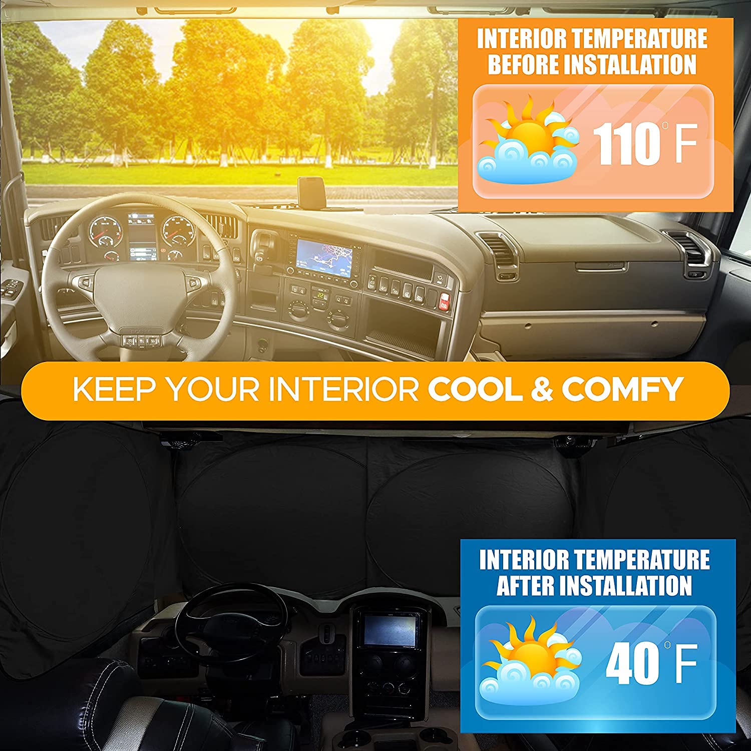 Econour Semi-Truck Patriotic Flag Printed Sun Shade For Windshield And Side Windows | 240T Sunshade For Truck Windshield To Bloc