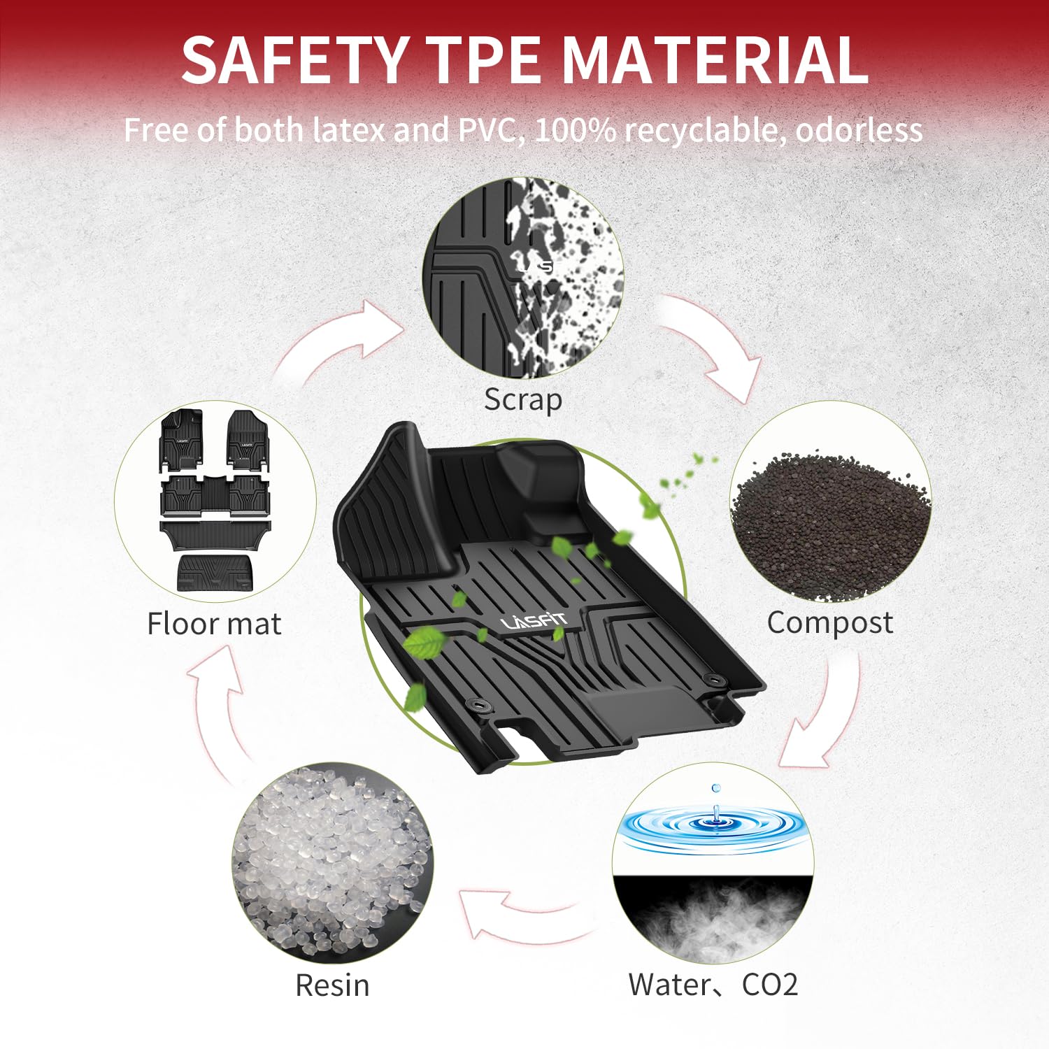 Lasfit Floor Mats & Trunk Mat For Honda Odyssey 2025 2024 2023 2018-2022 Mini Passenger Van, All Weather Tpe Car Floor Liners-1S